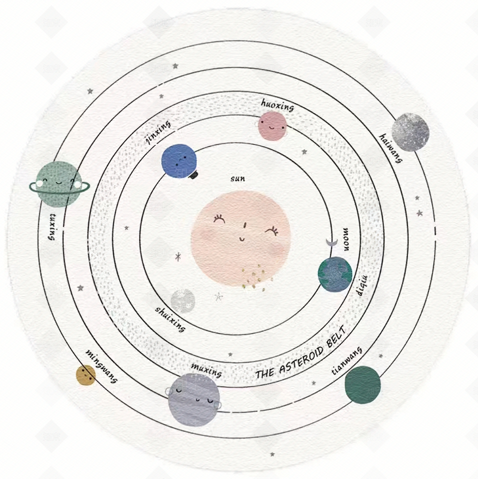 现代儿童地毯贴图下载【ID:1161141904】