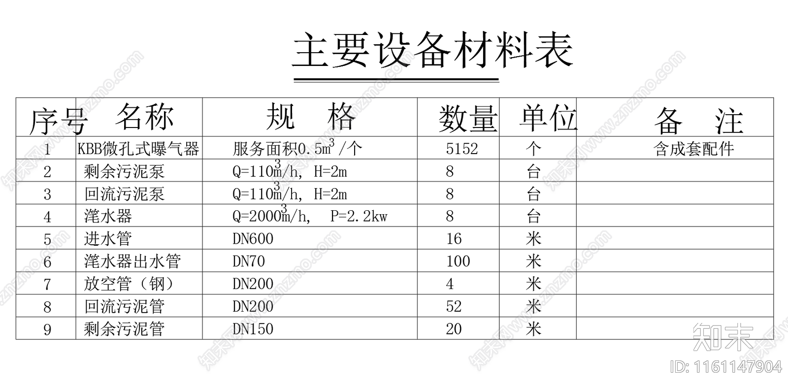 污水处理CASS池平面剖面图施工图下载【ID:1161147904】