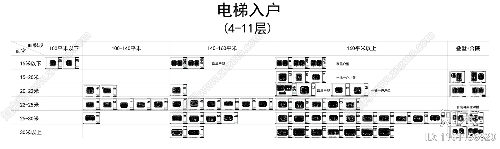 60套独立入户洋房户型施工图下载【ID:1161156820】