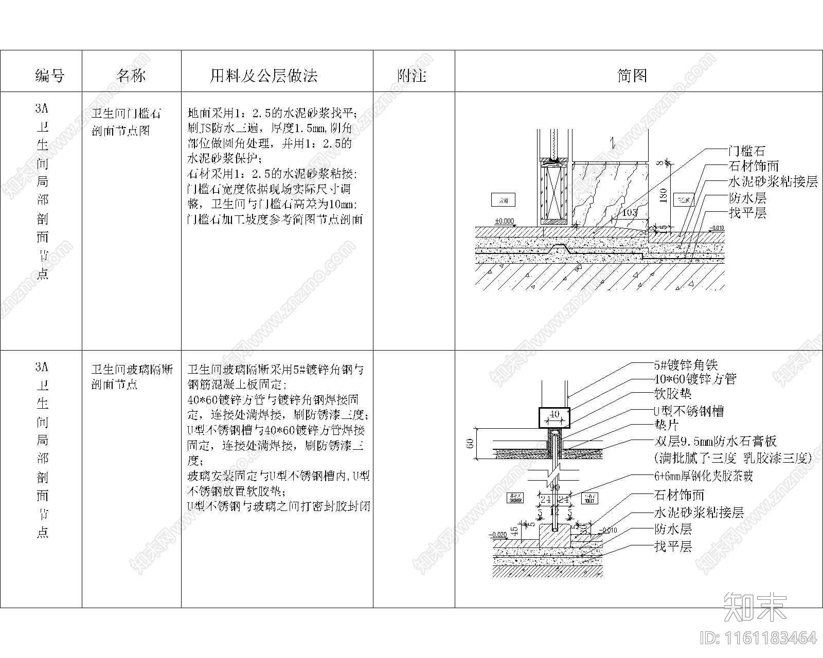 大院节点大样cad施工图下载【ID:1161183464】