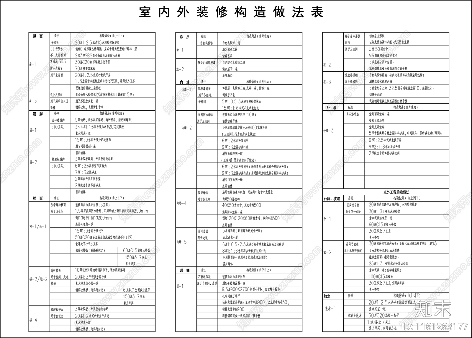 五层办公楼建筑平面图设计说明施工图下载【ID:1161263177】