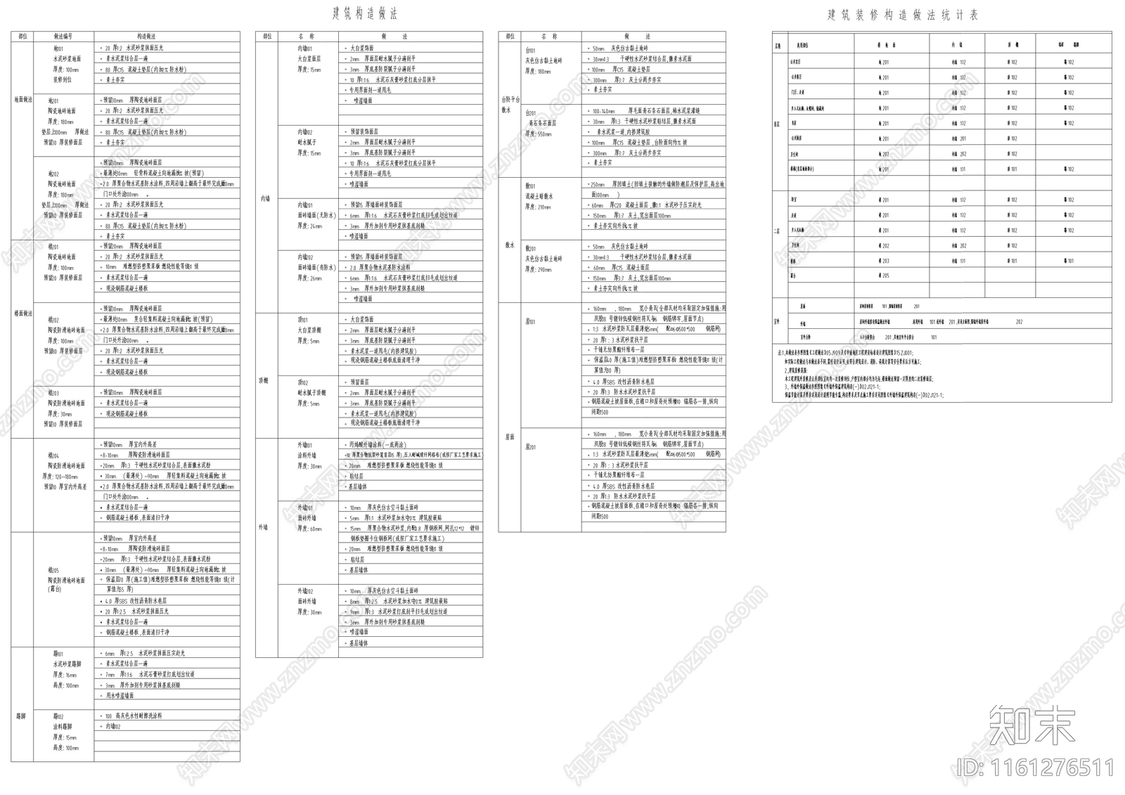 新中式自建别墅平立面图纸及建筑设计材料说明cad施工图下载【ID:1161276511】