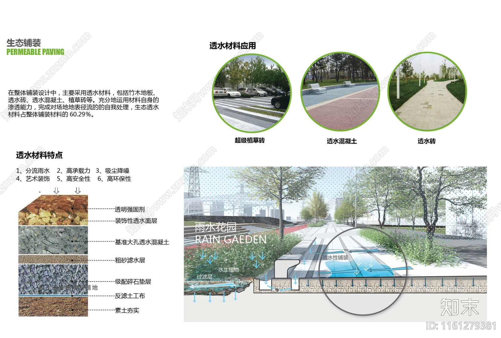 海绵城市方案文本精品下载_PDF/PPT方案_知末网