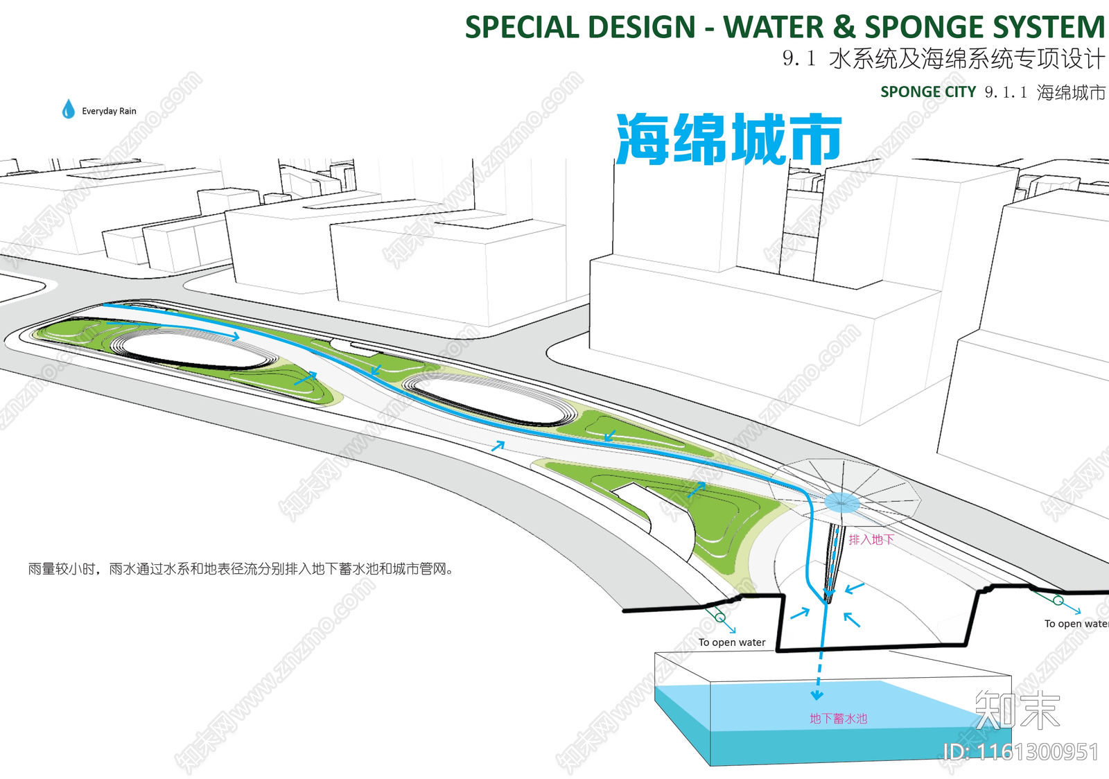 现代武汉汉正街中央服务区核心区绿轴海绵城市方案文本下载【ID:1161300951】