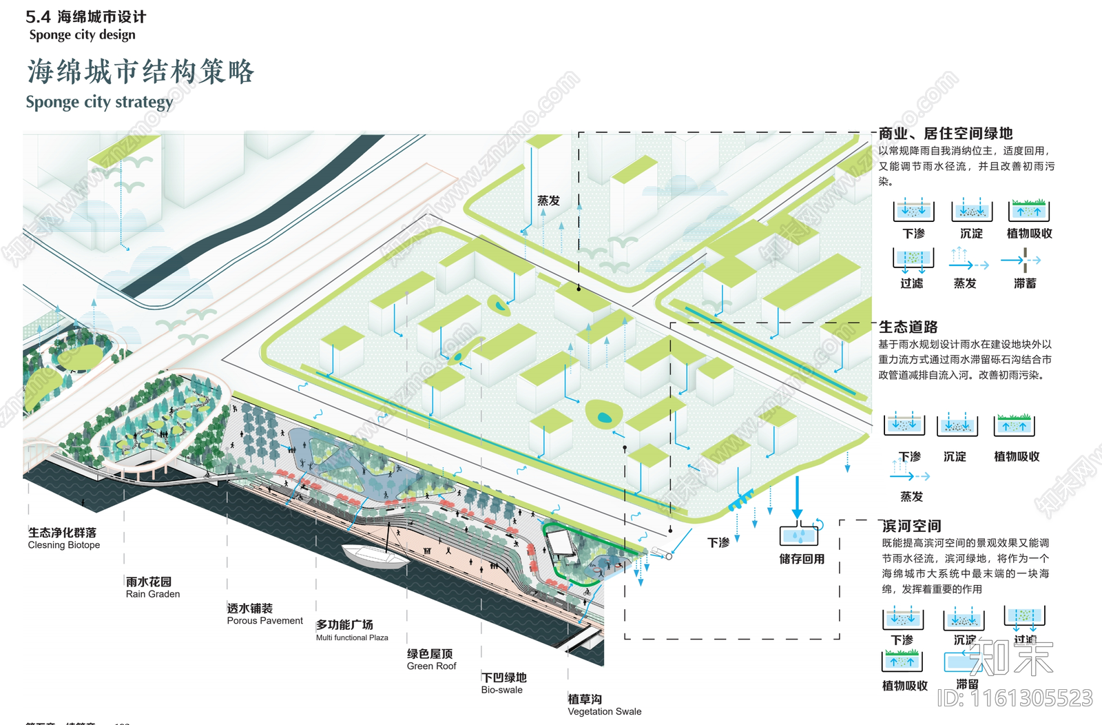 现代杭州大运河滨水公共景观海绵城市土壤修复方案文本下载【ID:1161305523】_【知末方案文本库】