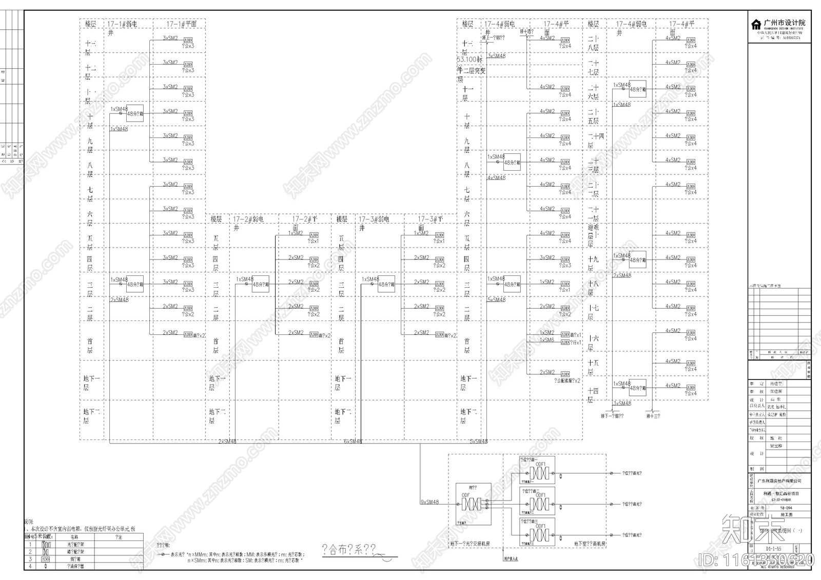 高层办公楼弱电智能施工图下载【ID:1161350620】