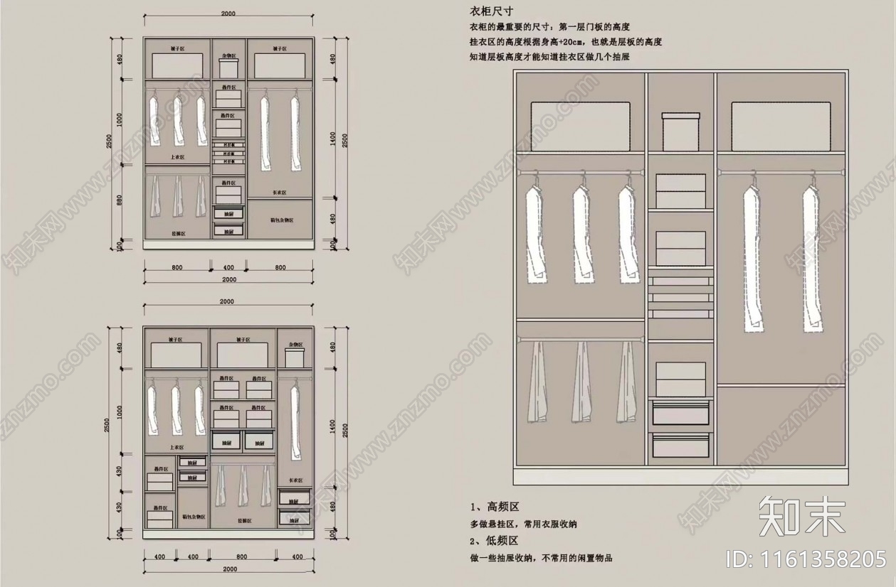 衣柜标准组合合集施工图下载【ID:1161358205】