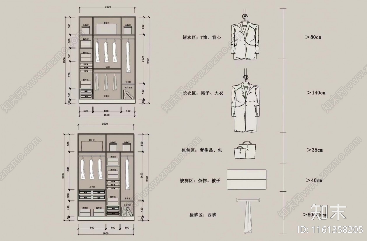 衣柜标准组合合集施工图下载【ID:1161358205】