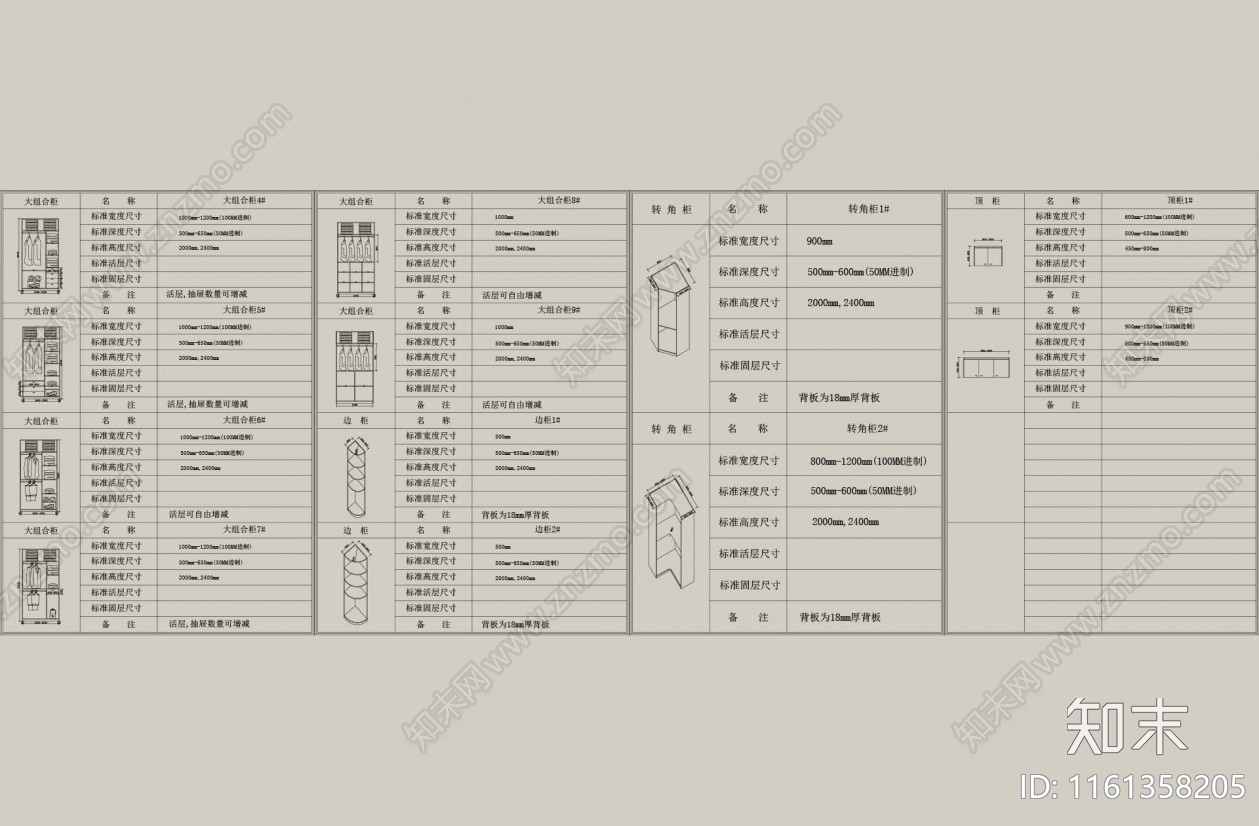 衣柜标准组合合集施工图下载【ID:1161358205】