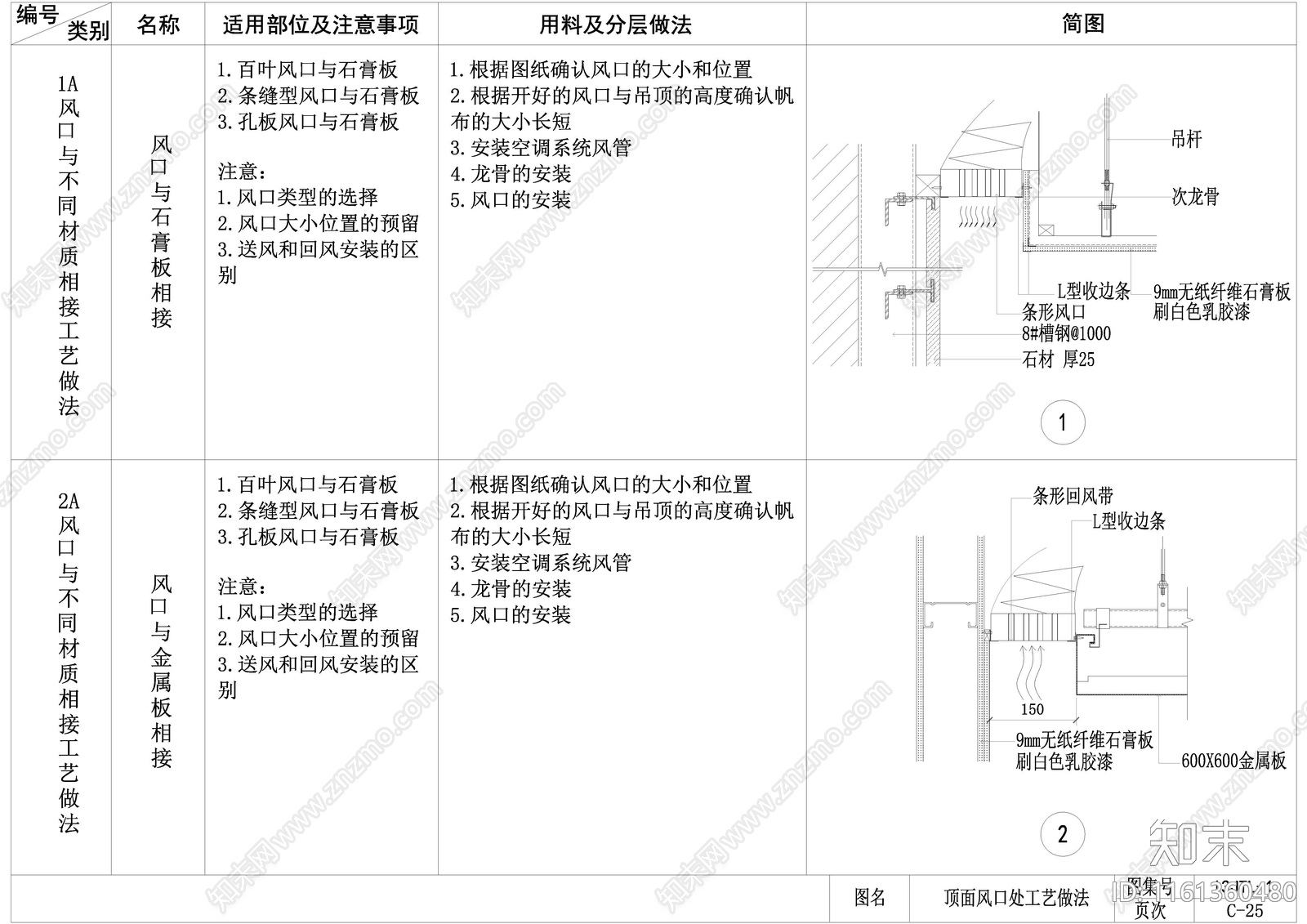 墙面53种常见做法大样图cad施工图下载【ID:1161360480】