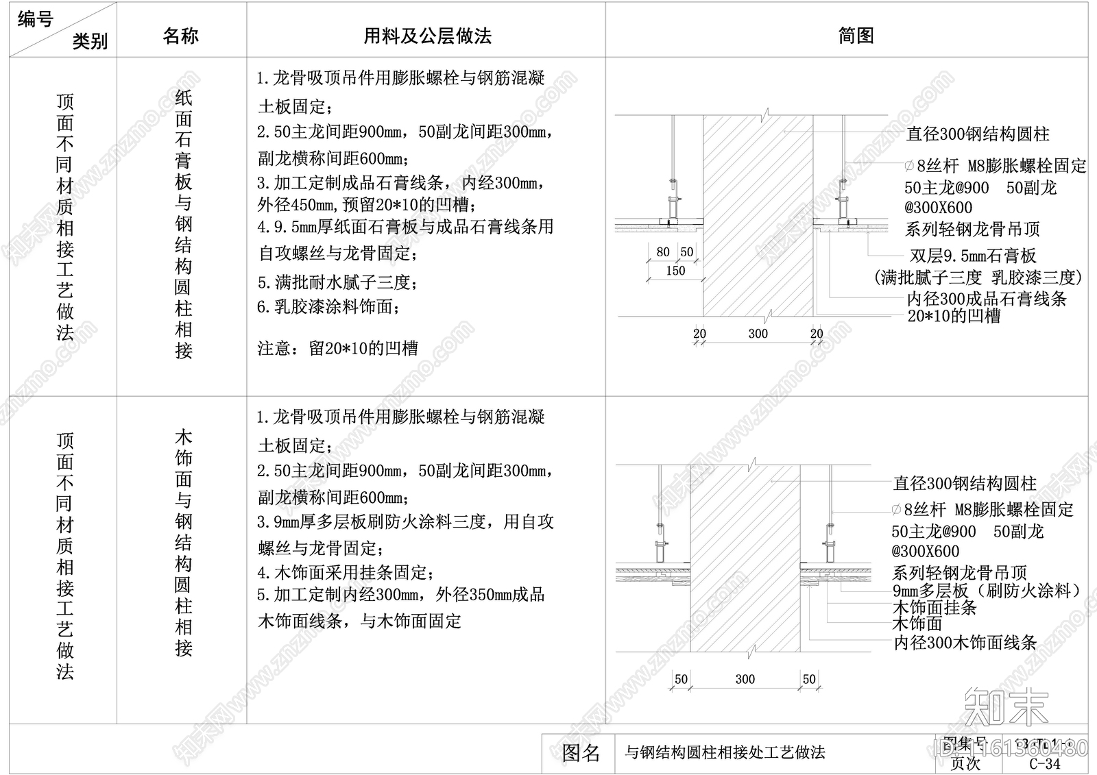 墙面53种常见做法大样图cad施工图下载【ID:1161360480】