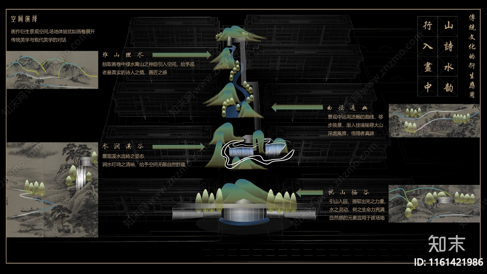 新中式绿城西安高新区草堂景观概念设计方案文本下载【ID:1161421986】_【知末方案文本库】