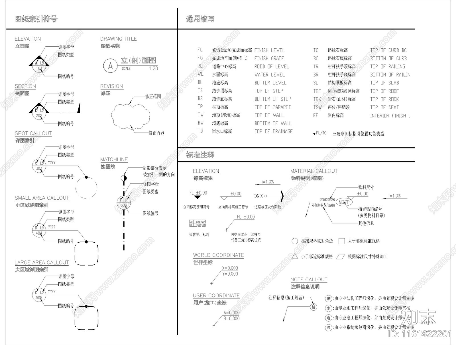 土建设计说明园林绿化设计说明符号简写物料图等施工图下载【ID:1161422201】