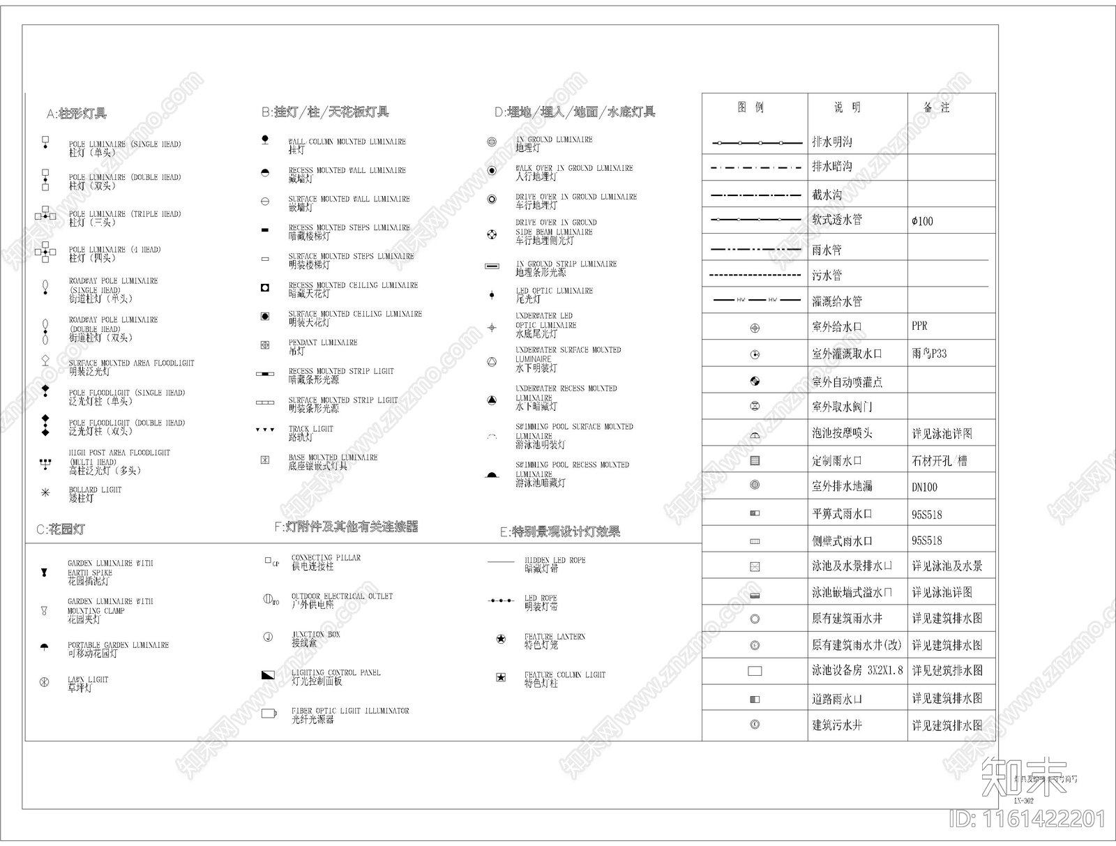 土建设计说明园林绿化设计说明符号简写物料图等施工图下载【ID:1161422201】