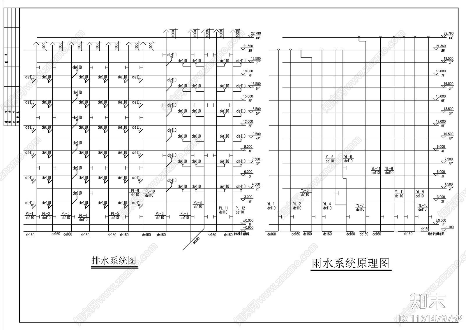 七层停车库给排水和消防图cad施工图下载【ID:1161479752】