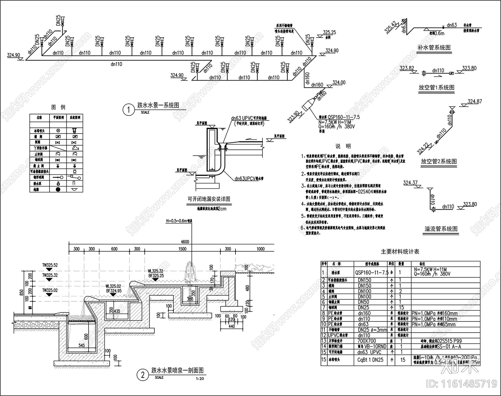 跌水水景喷泉平面图剖面图施工图下载【ID:1161485719】