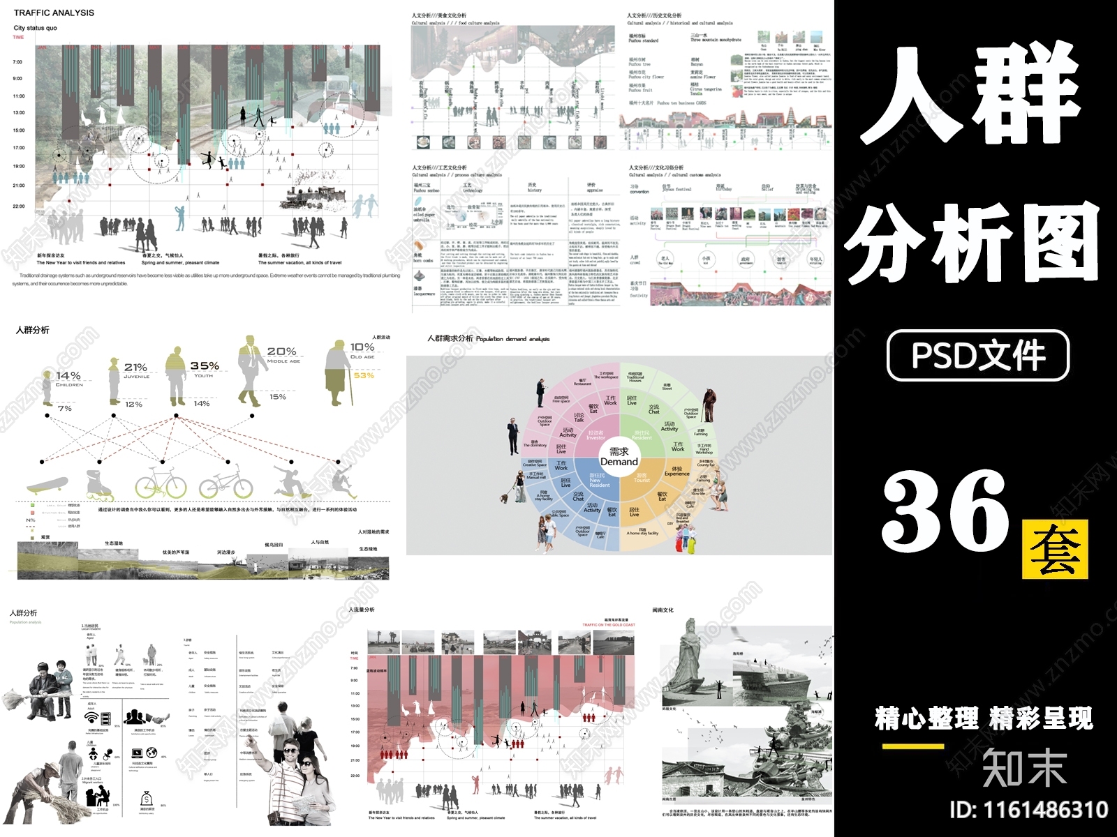 人群活动心理行为空间结构需求建筑景观前期分析图psd展板ps素材免抠下载【ID:1161486310】