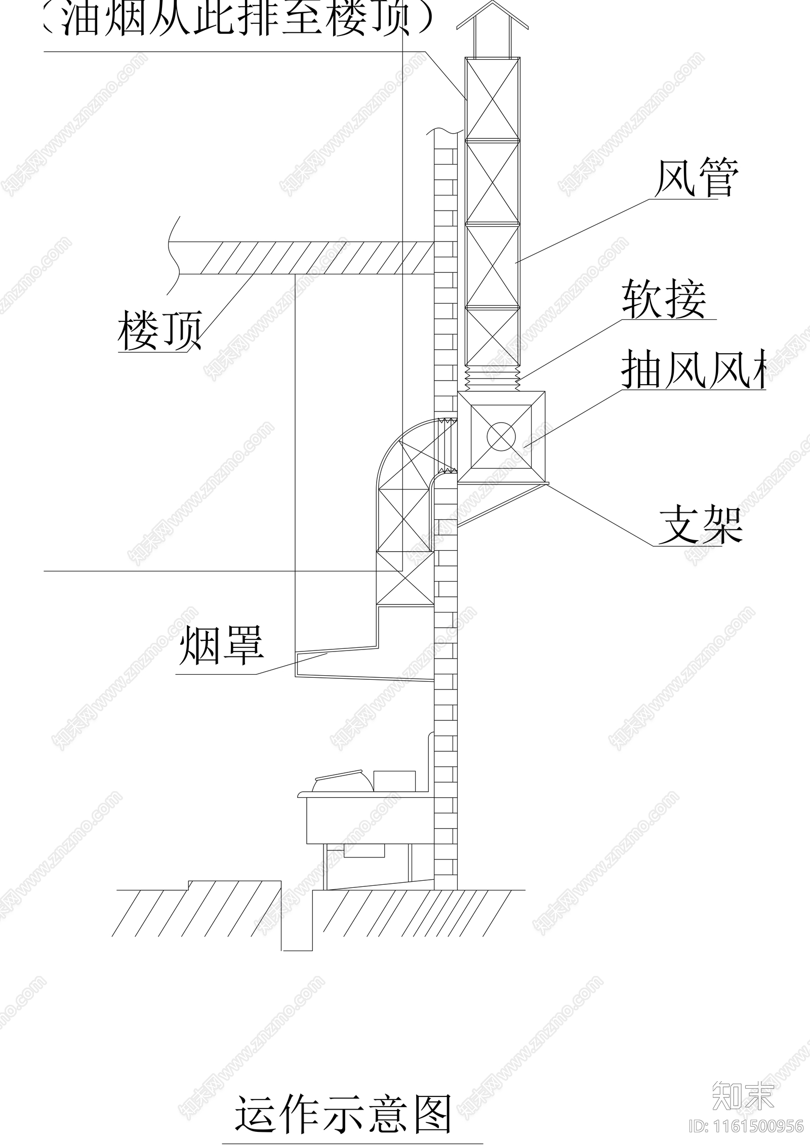 学校厨房平面图施工图下载【ID:1161500956】