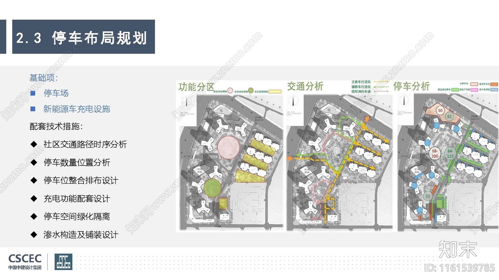洛阳老旧小区改造项目概念方案文本下载【ID:1161539785】_【知末方案文本库】