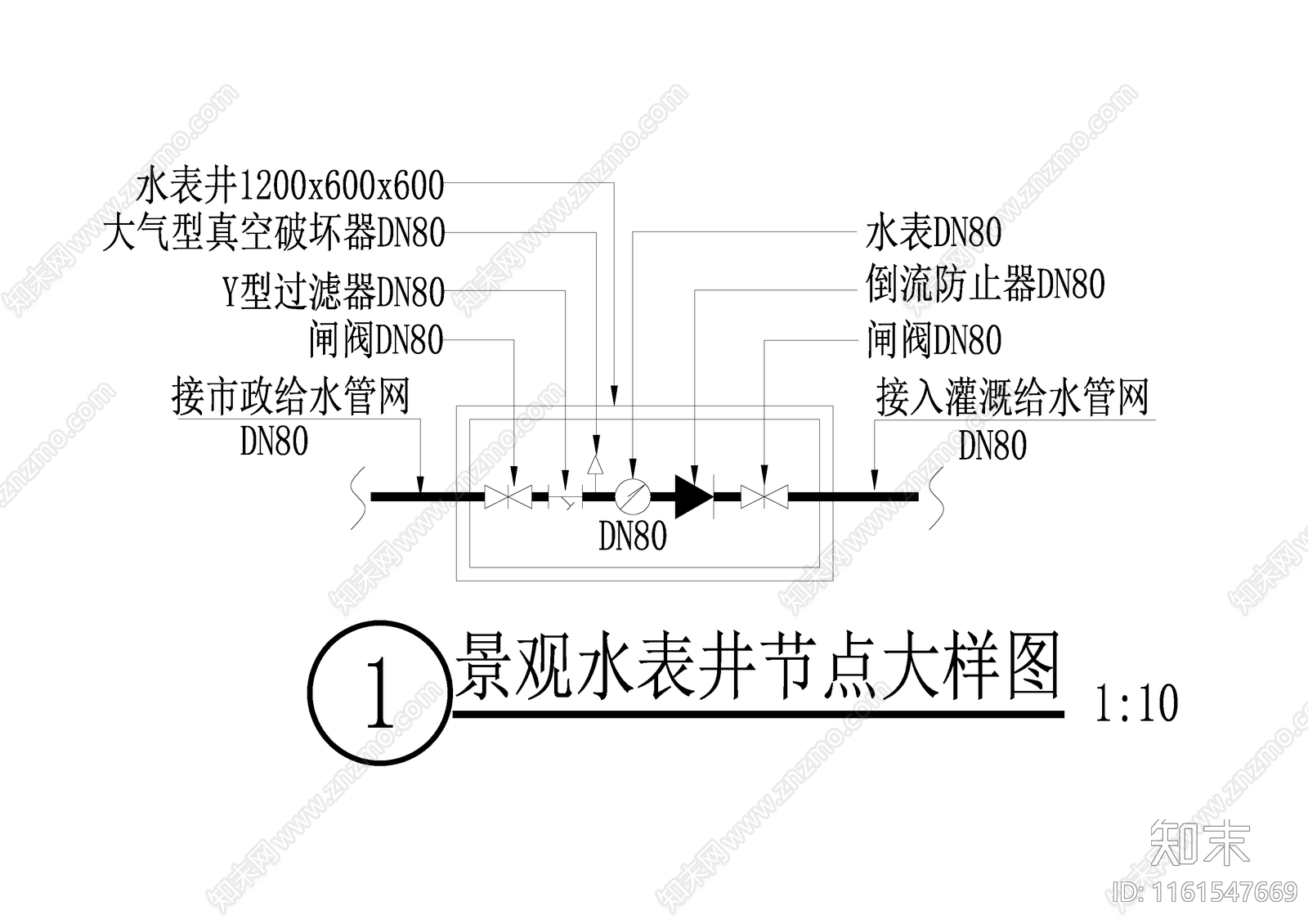 景观水表井节点大样图cad施工图下载【ID:1161547669】