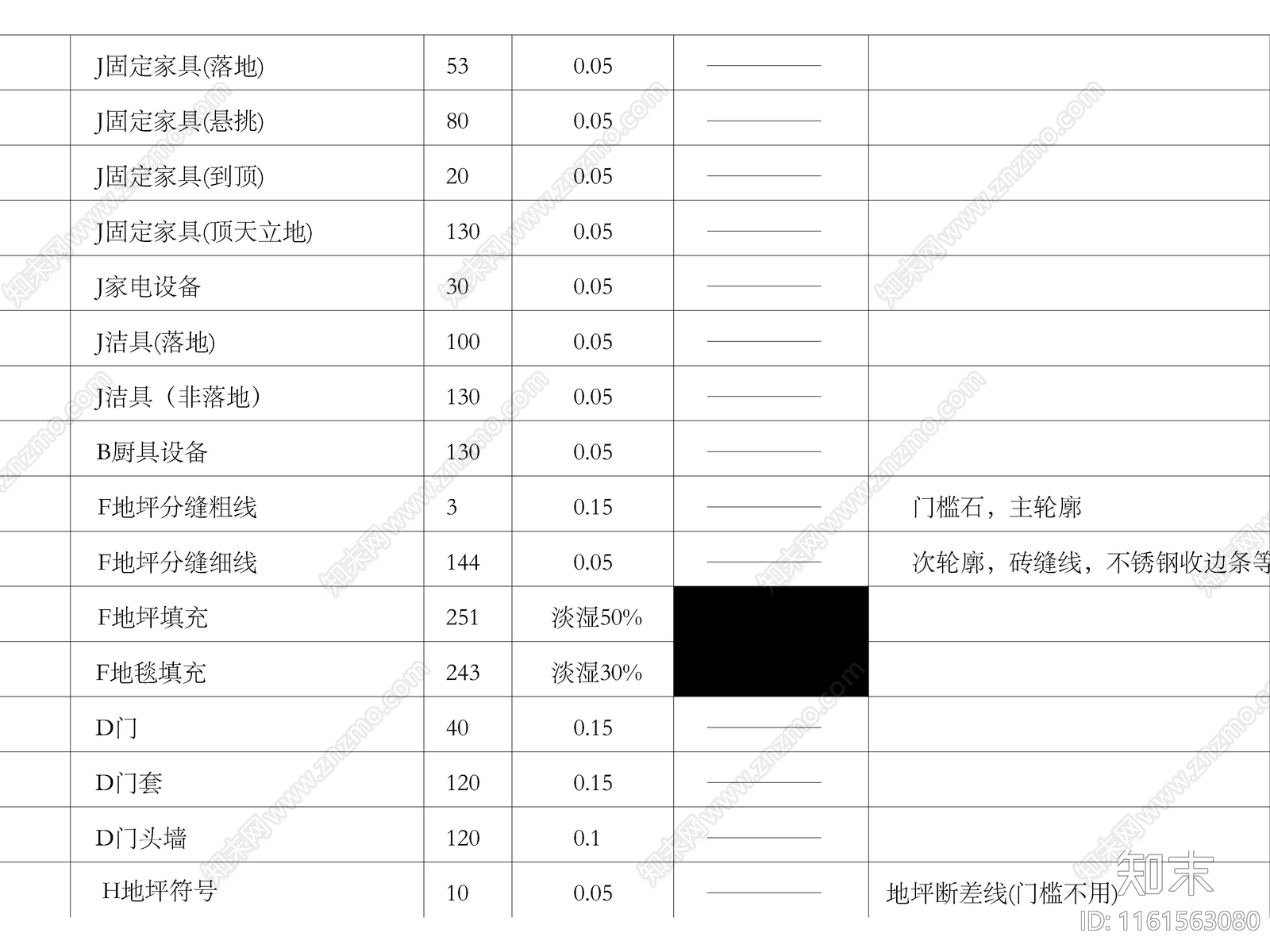 2024最新超全深化制图标准图库施工图下载【ID:1161563080】