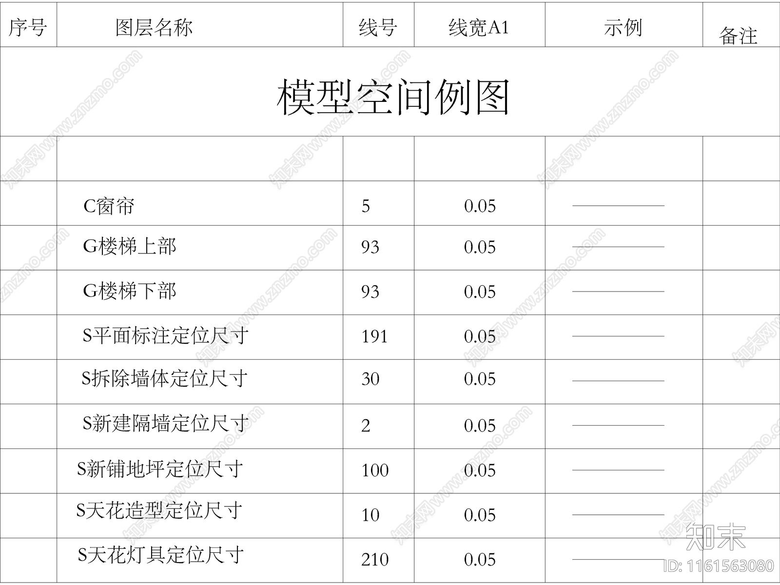 2024最新超全深化制图标准图库施工图下载【ID:1161563080】