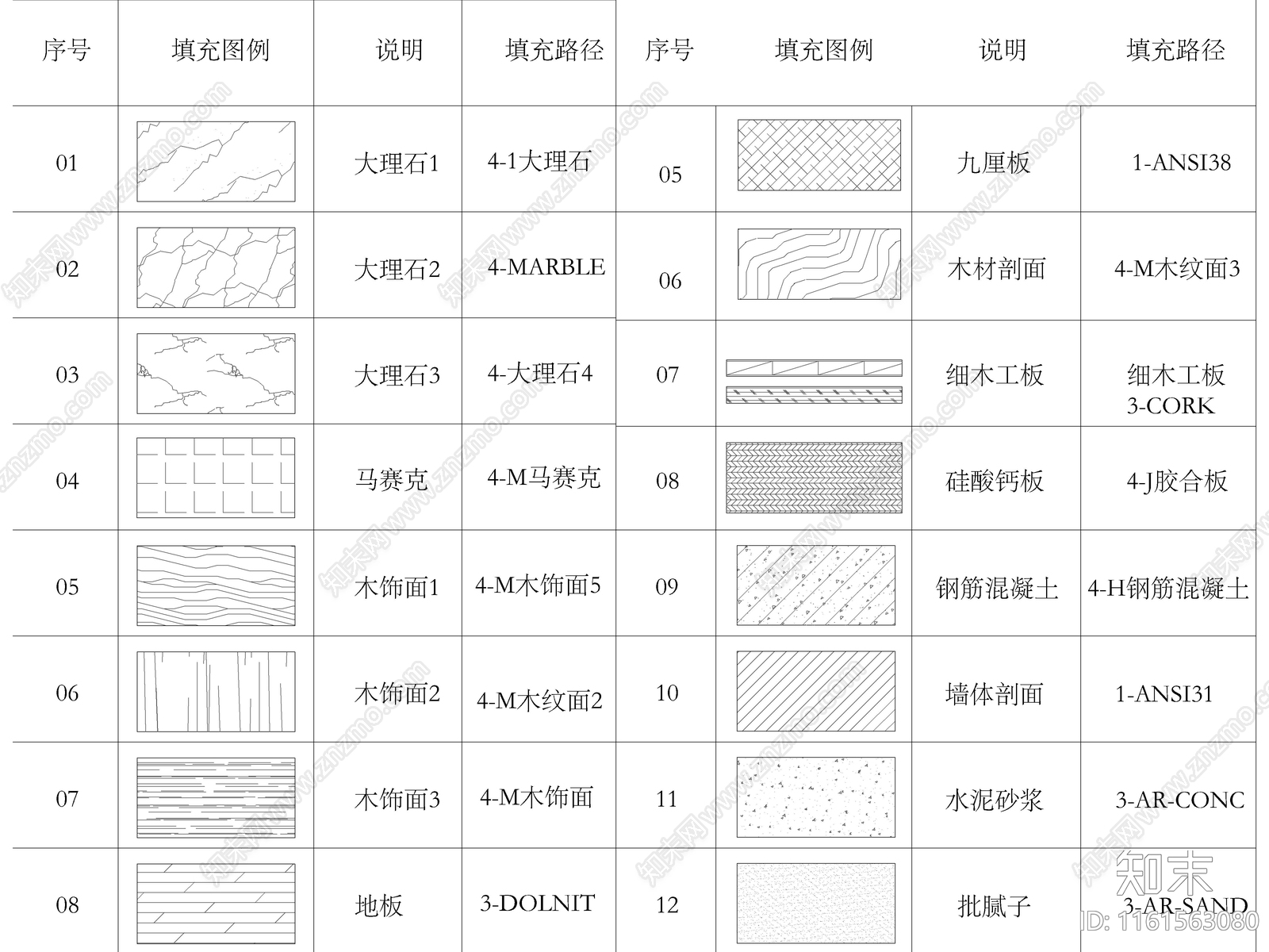 2024最新超全深化制图标准图库施工图下载【ID:1161563080】