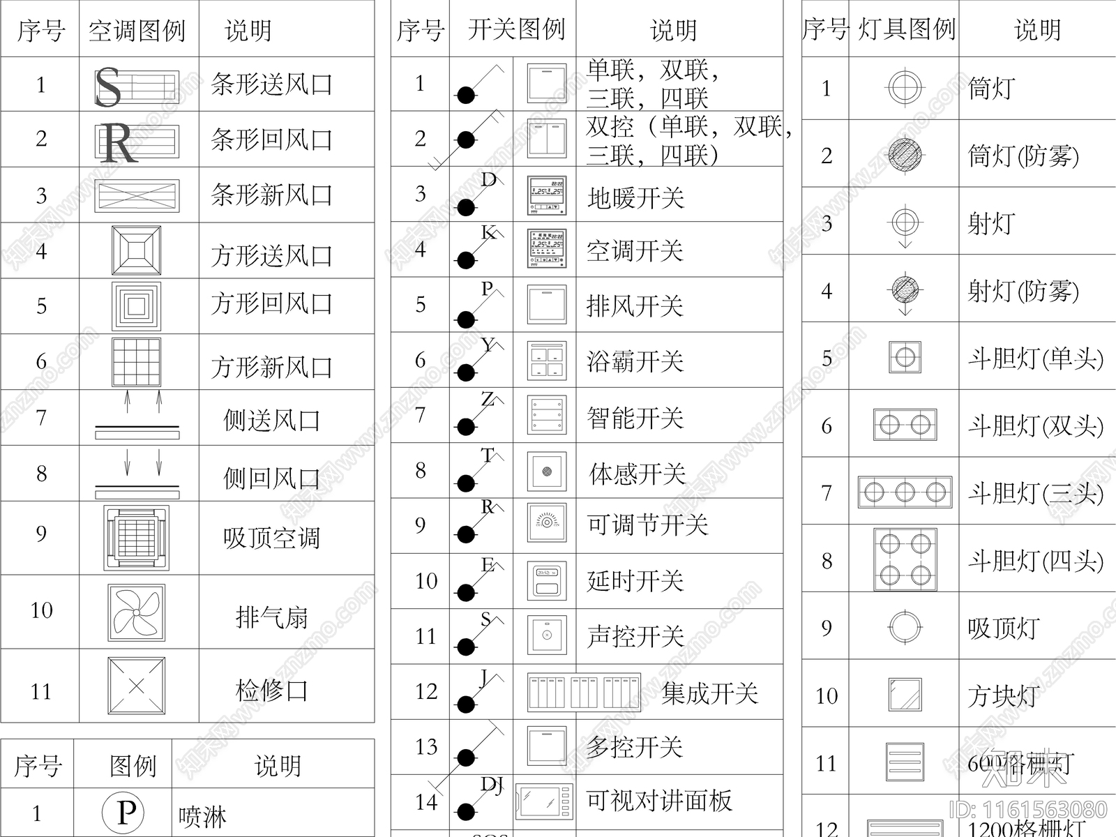 2024最新超全深化制图标准图库施工图下载【ID:1161563080】