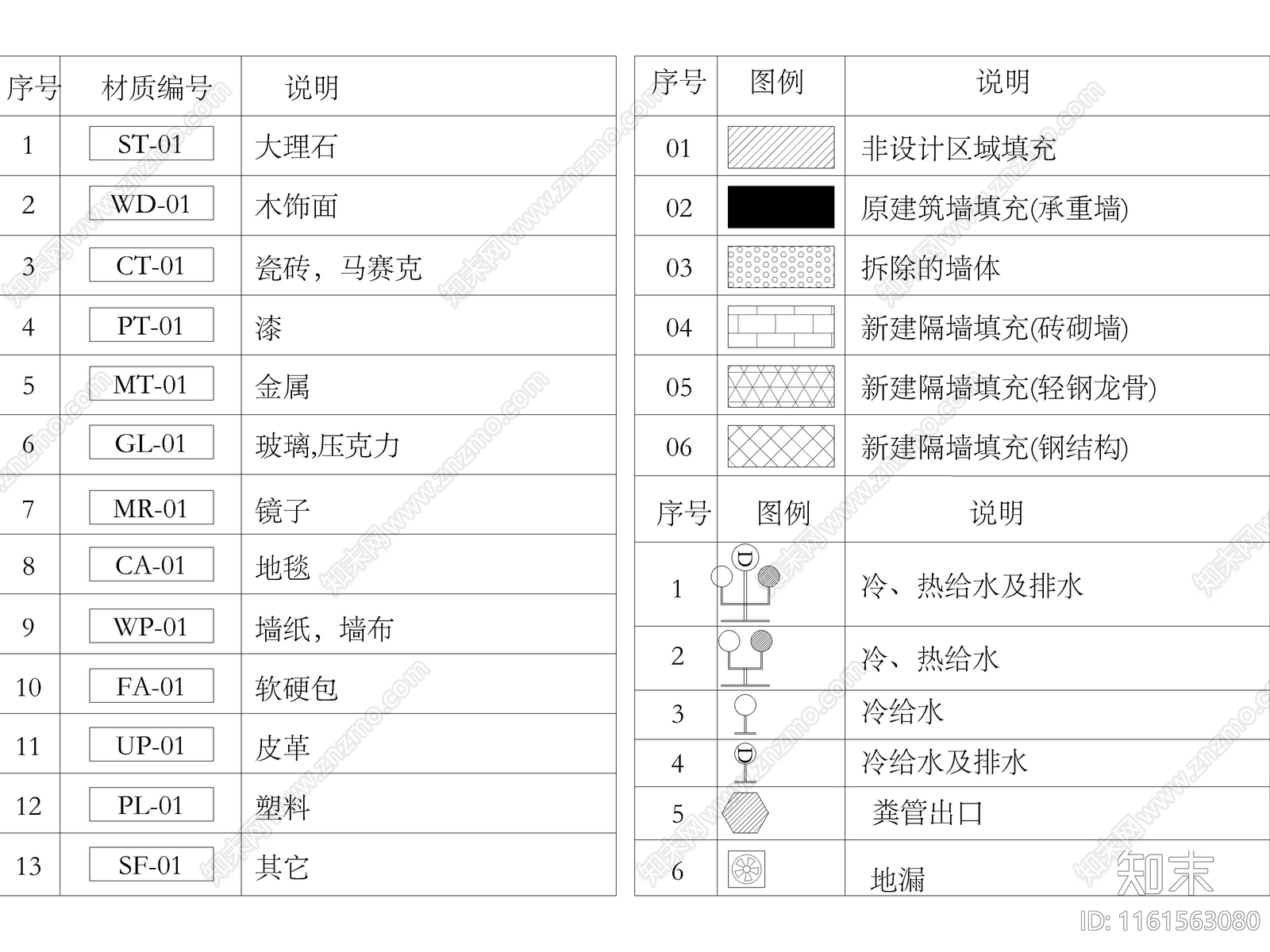 2024最新超全深化制图标准图库施工图下载【ID:1161563080】