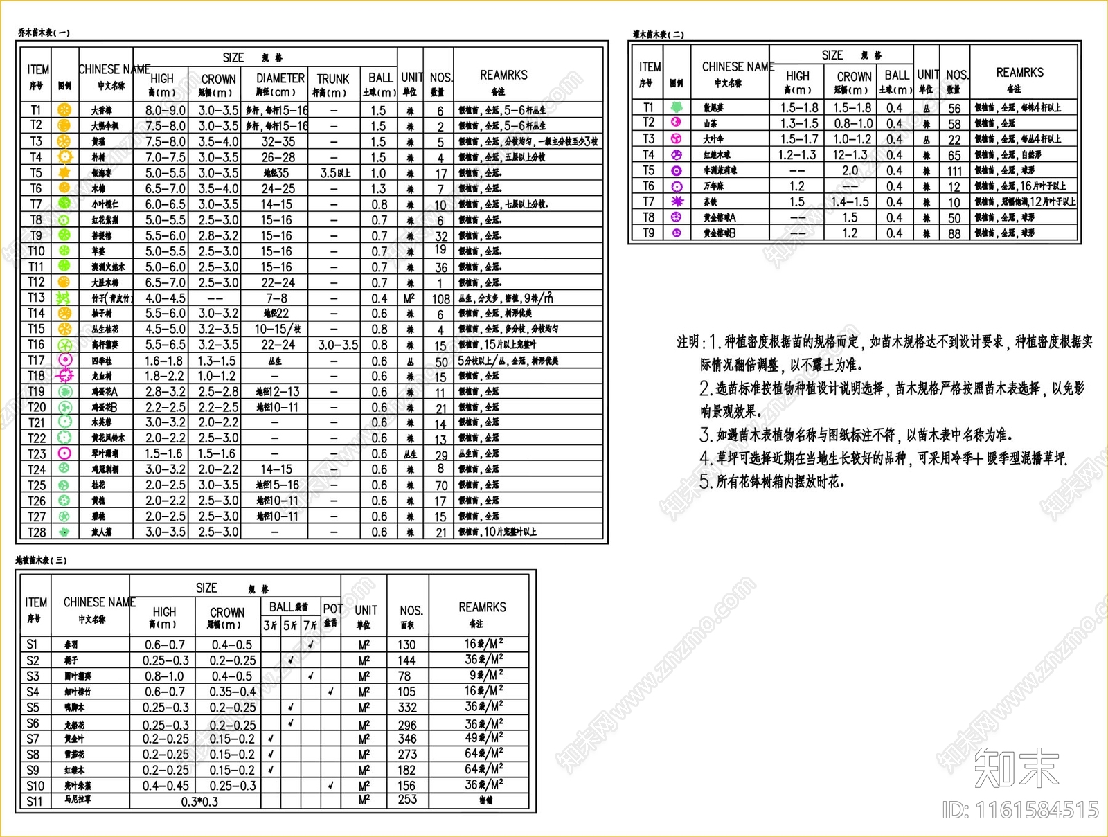 苗木表施工图下载【ID:1161584515】