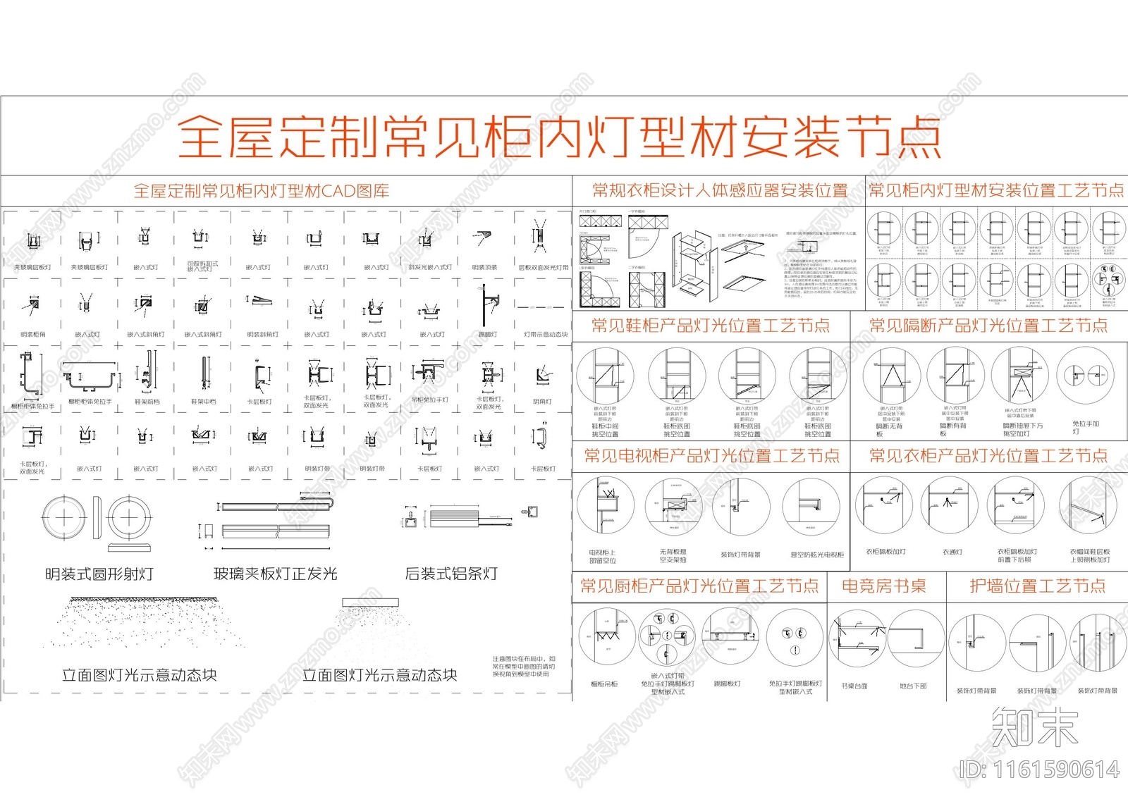 全屋定制常见柜内灯型材安装节点施工图下载【ID:1161590614】