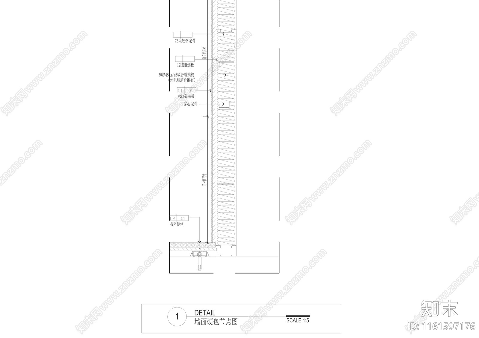 轻钢龙骨隔墙基础碳晶板与硬包做法节点大样施工图下载【ID:1161597176】