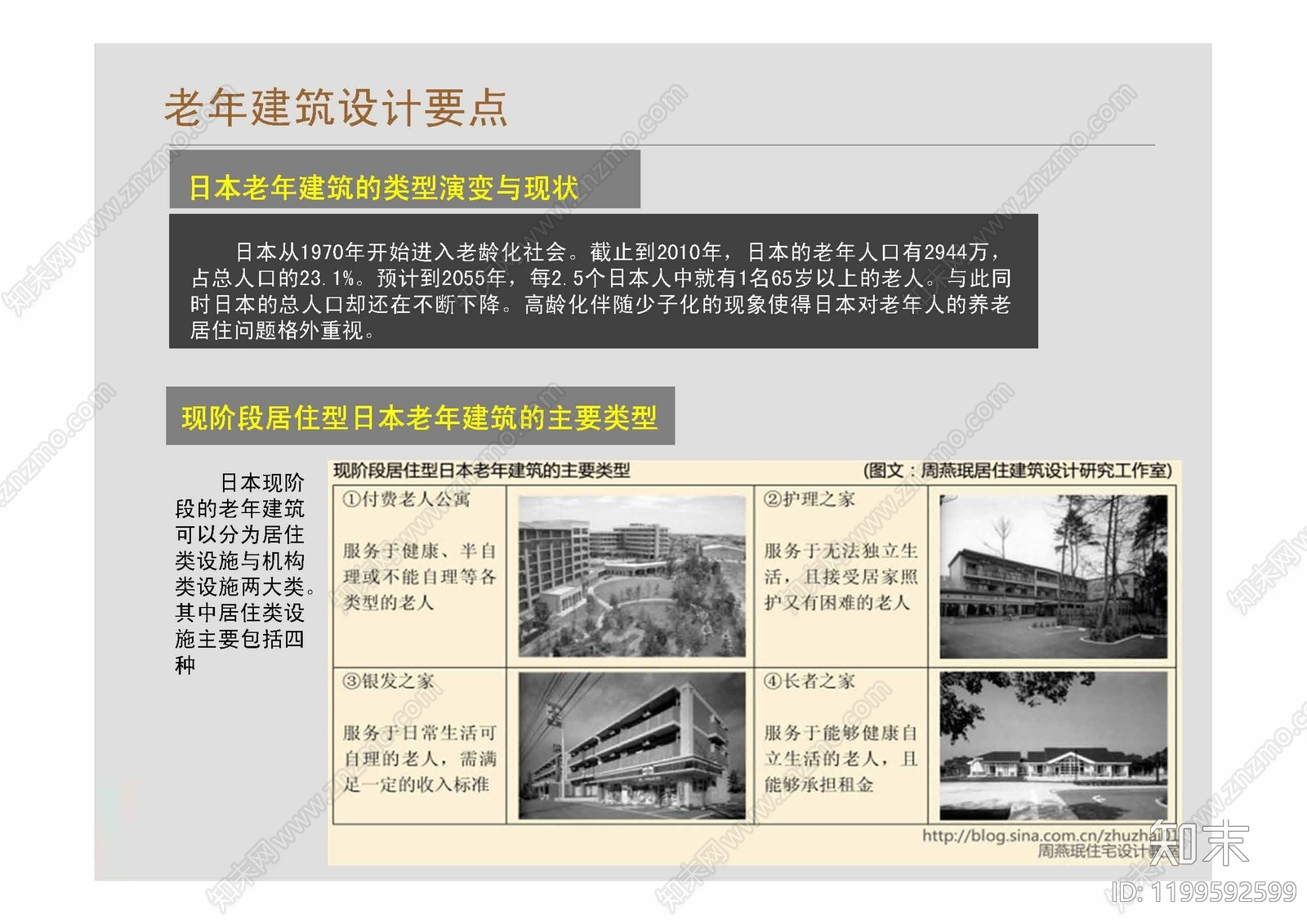 新中式标准手册下载【ID:1199592599】