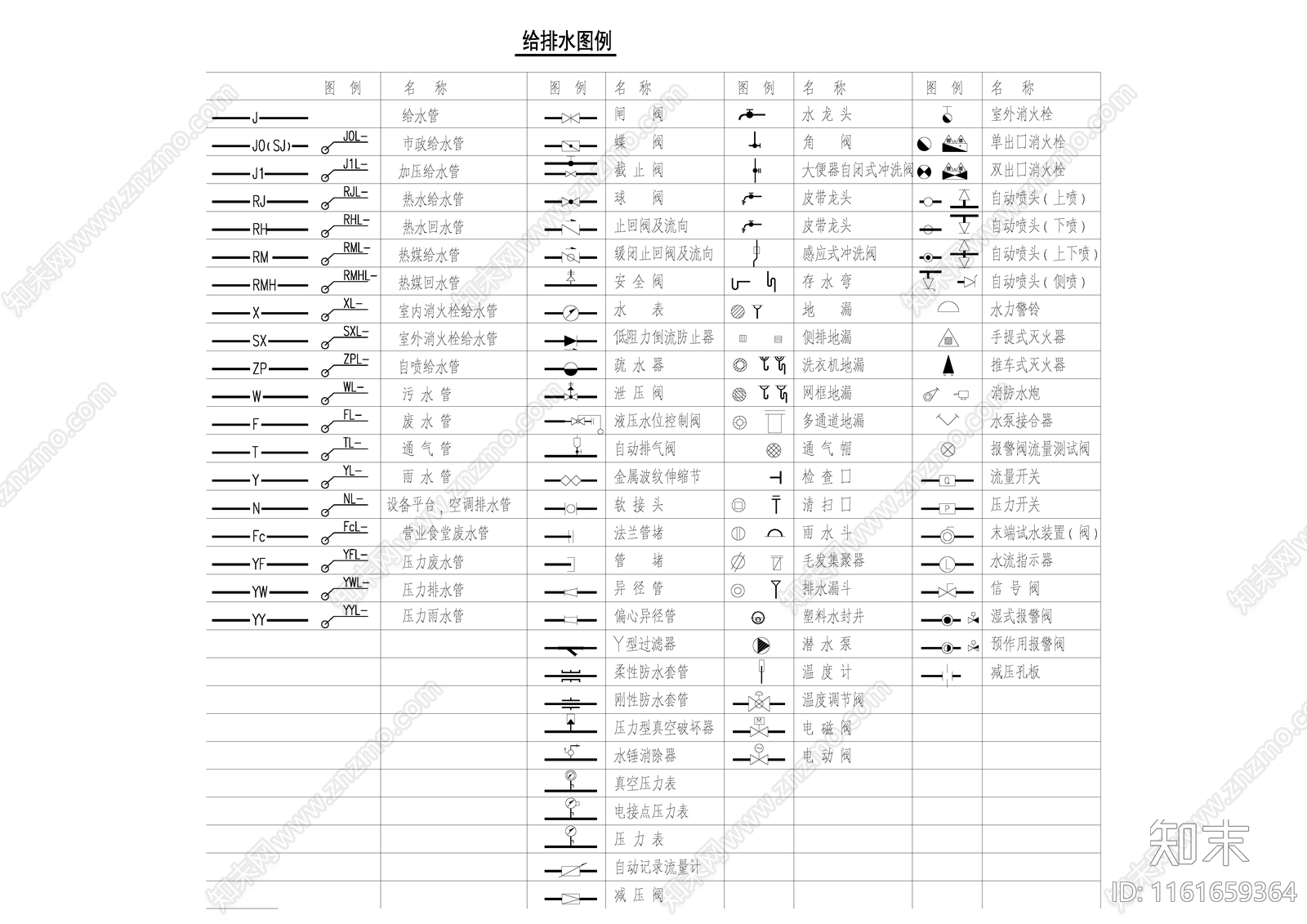 建筑给排水图例施工图下载【ID:1161659364】