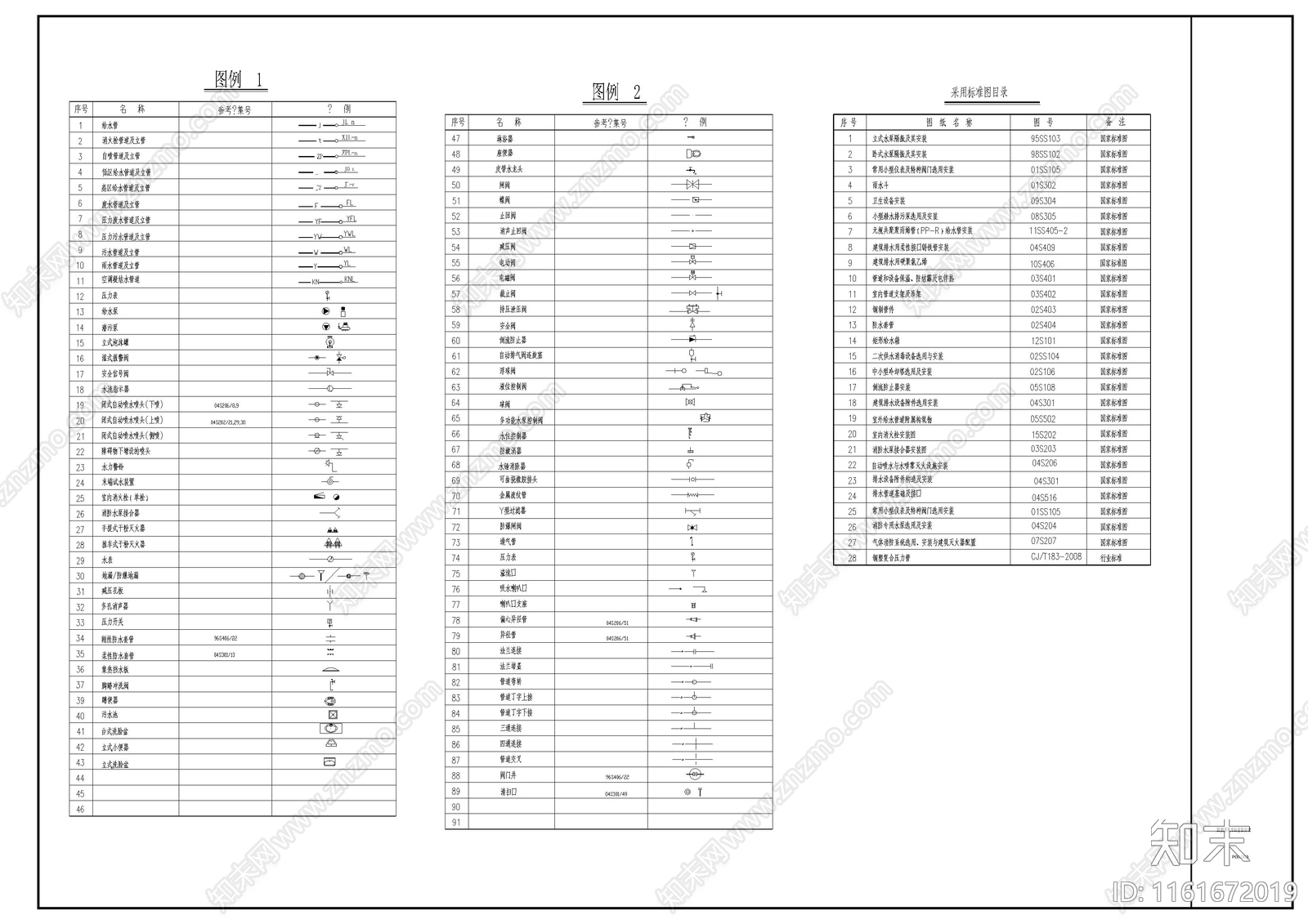 厂房给排水图cad施工图下载【ID:1161672019】