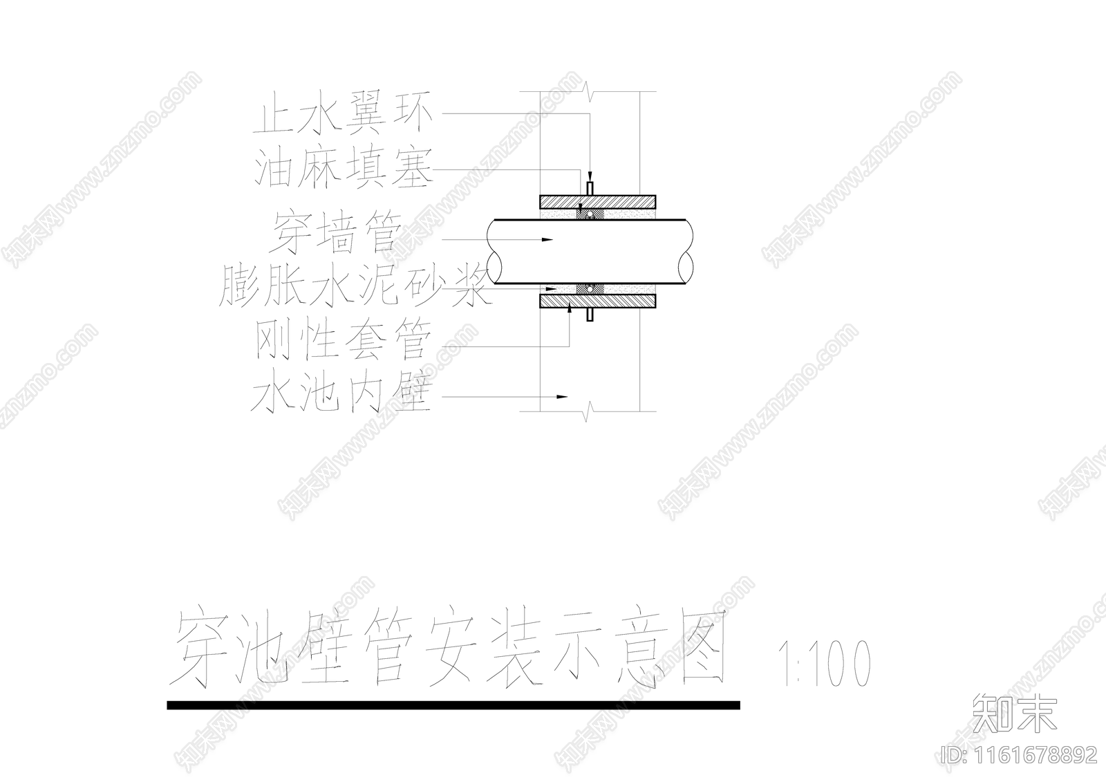 穿池壁管安装示意图cad施工图下载【ID:1161678892】