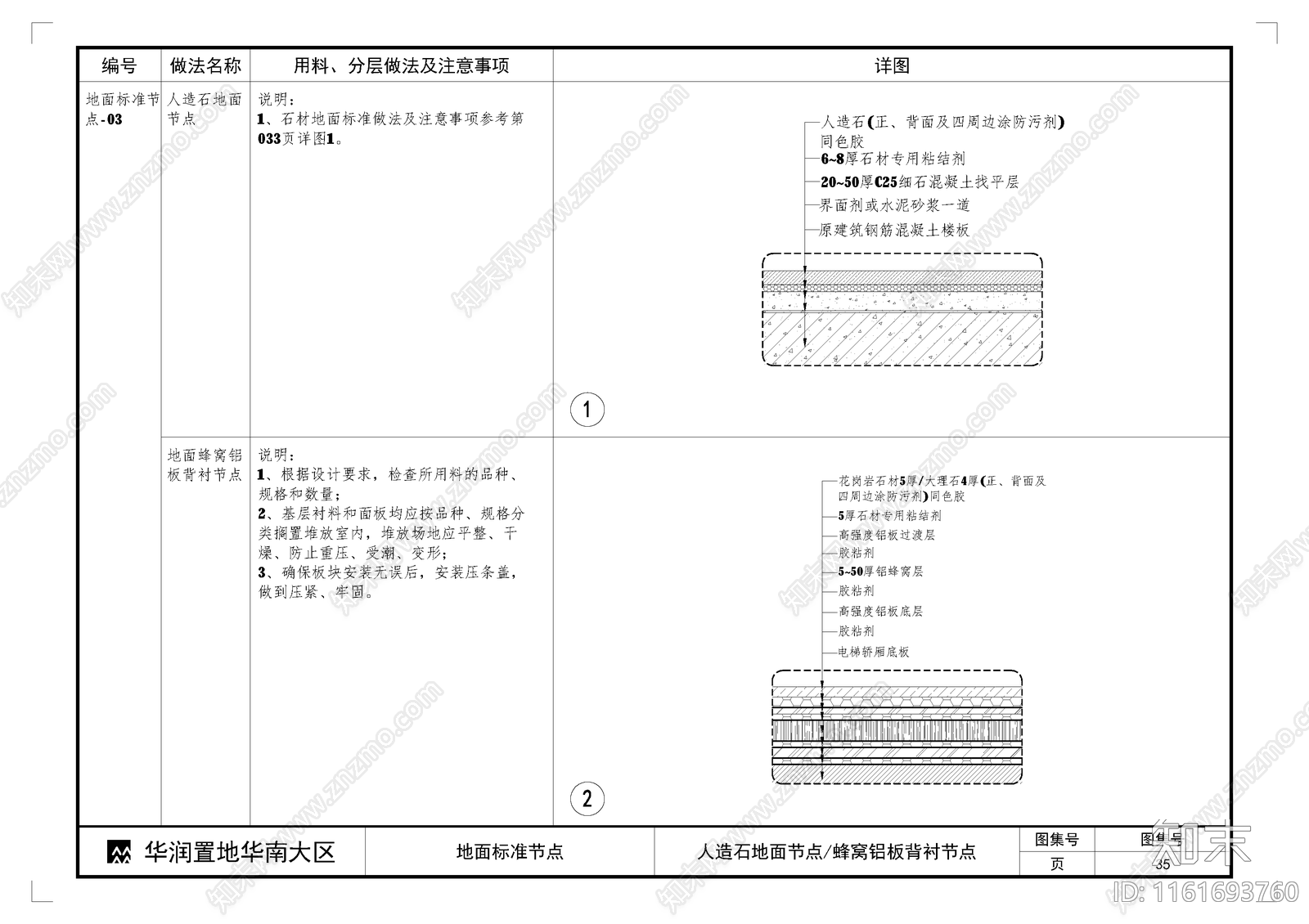 人造石地面节点蜂窝铝板背衬节点施工图下载【ID:1161693760】