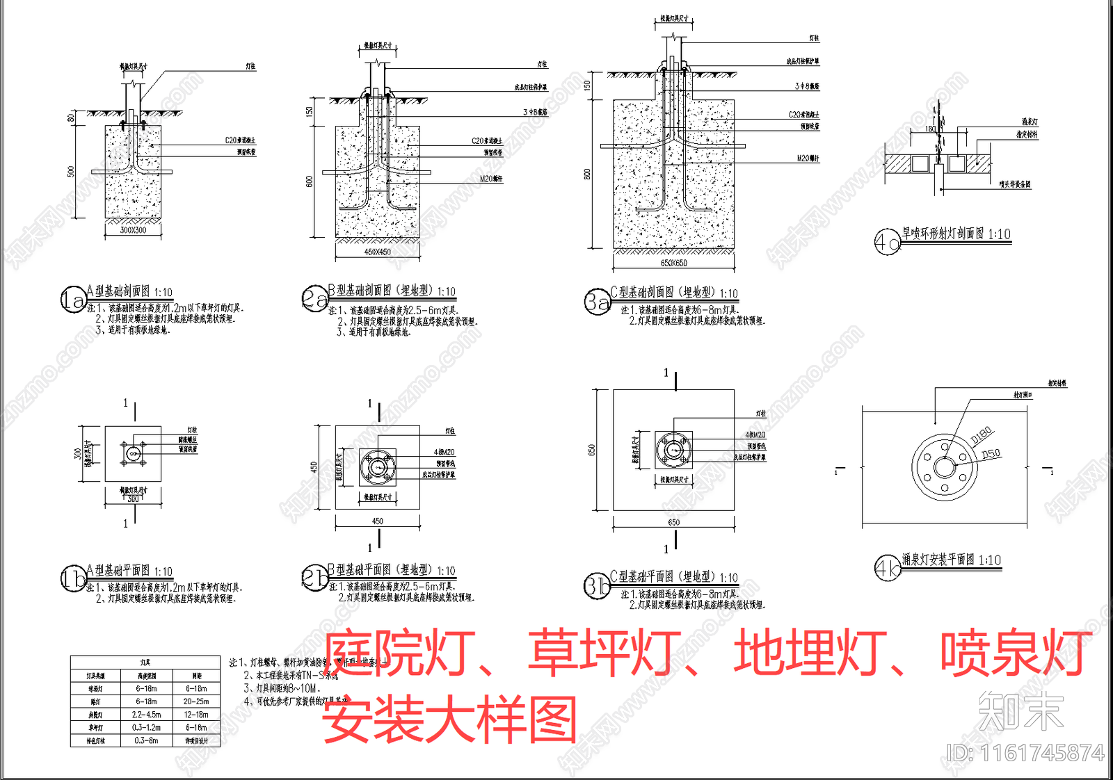 灯具安装电气井大样图施工图下载【ID:1161745874】