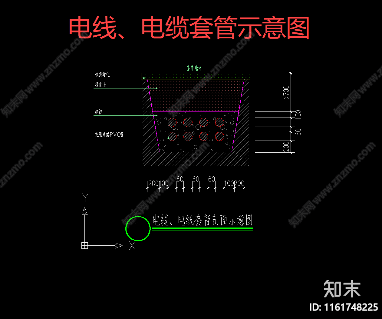 电线电缆套管地埋示意图施工图下载【ID:1161748225】