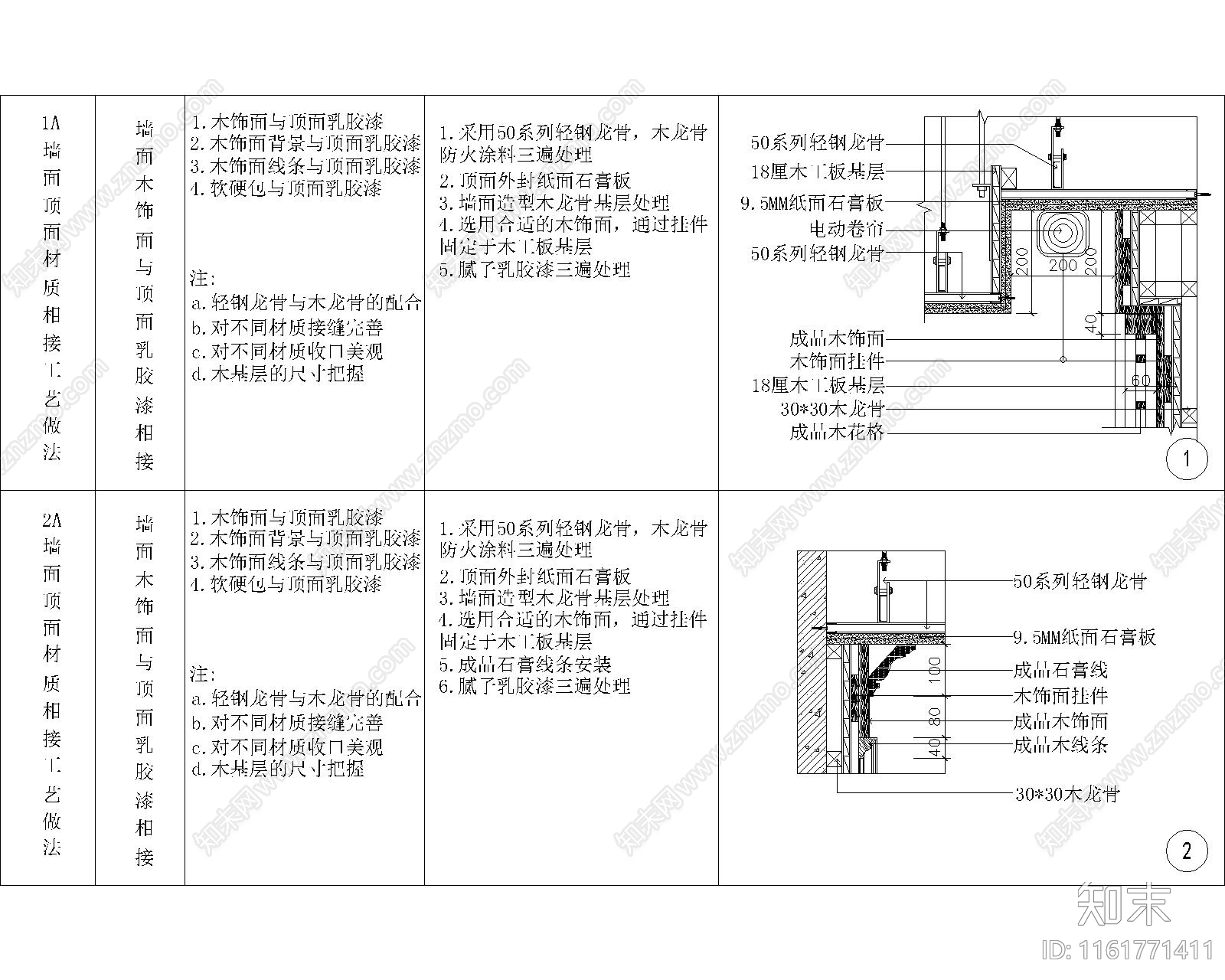 新中式隔墙墙地相连墙顶相连及节点cad施工图下载【ID:1161771411】