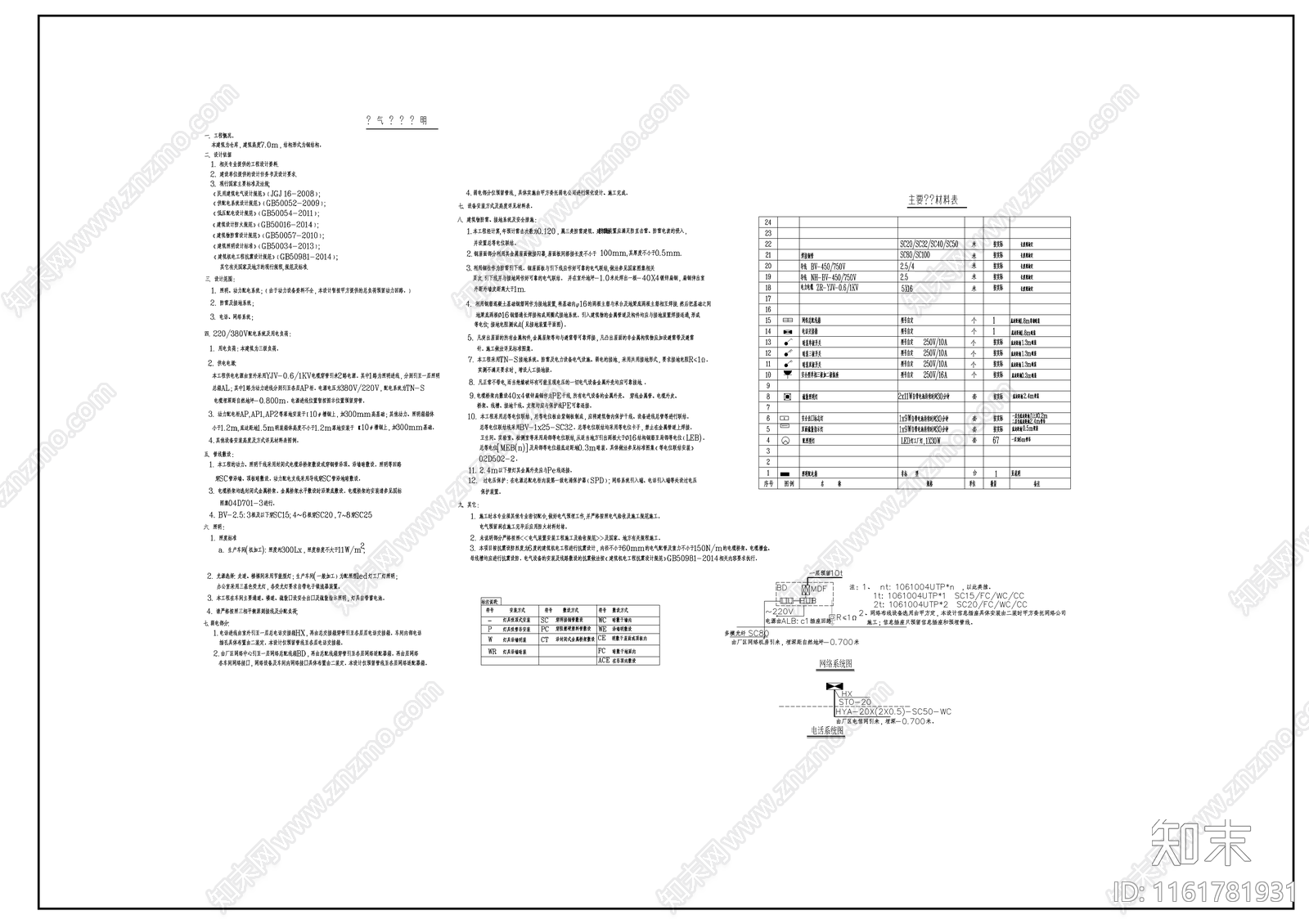 产品仓库水电设计图施工图下载【ID:1161781931】