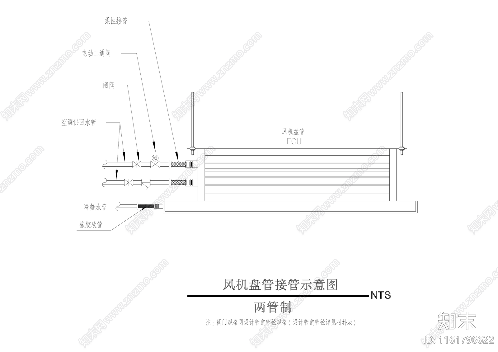 风机盘管接管示意图施工图下载【ID:1161796622】