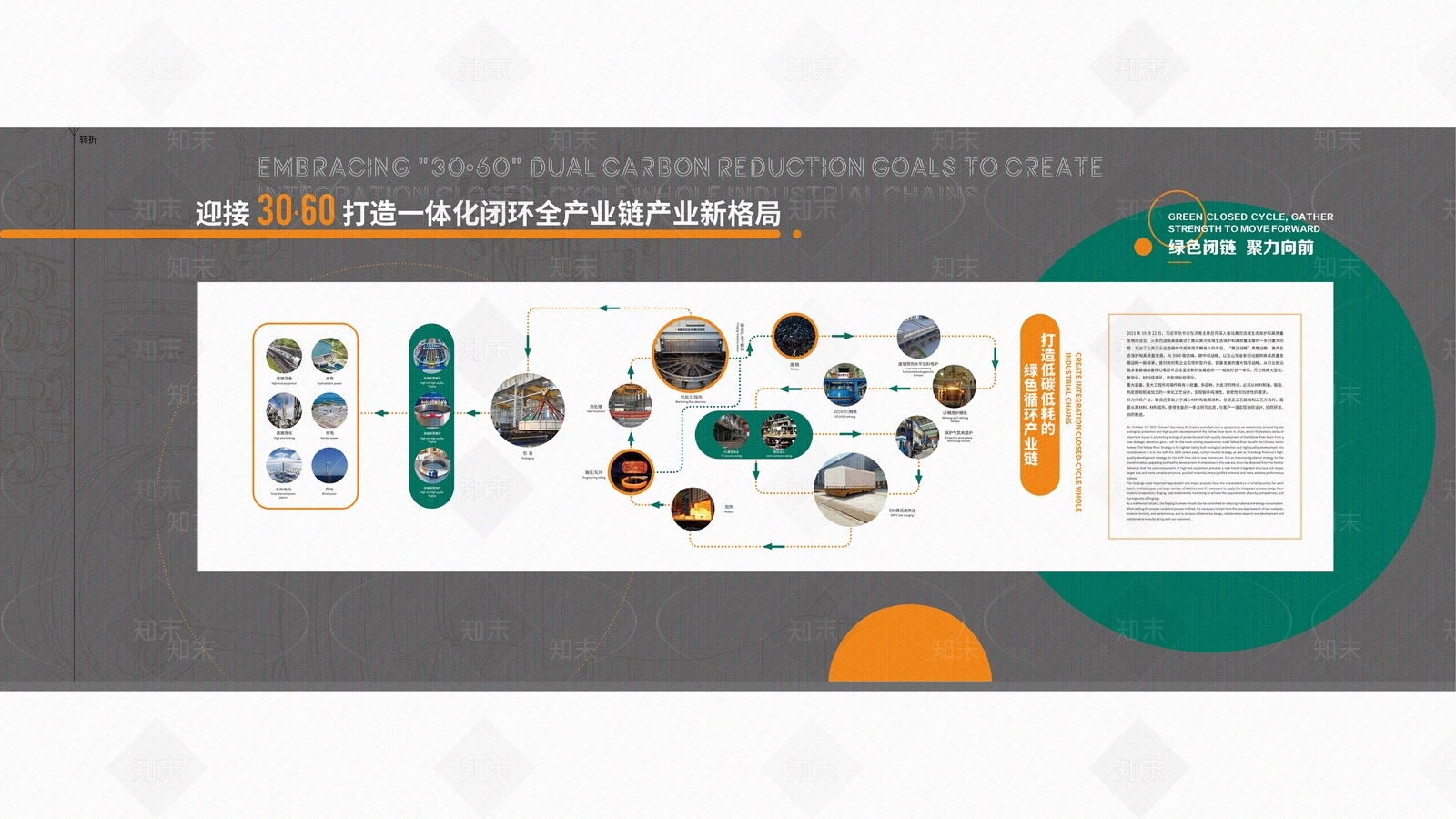 现代企业展厅展馆历程文化背景墙贴图下载【ID:1161805141】