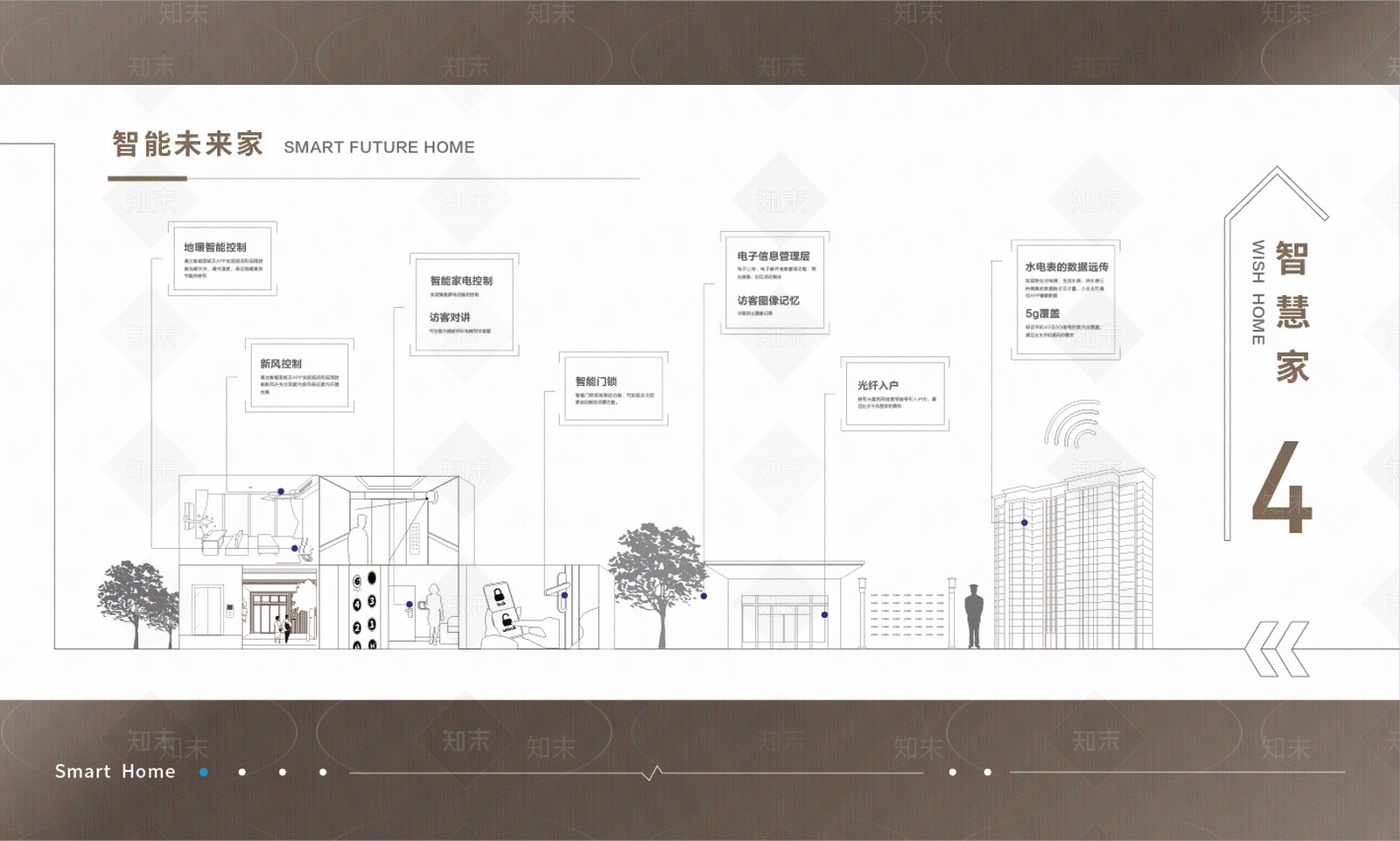 现代企业展厅展馆历程文化背景墙贴图下载【ID:1161806060】
