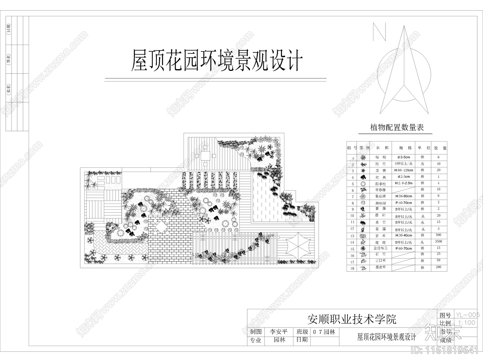 95套屋顶花园园林景观平面图施工图下载【ID:1161819641】