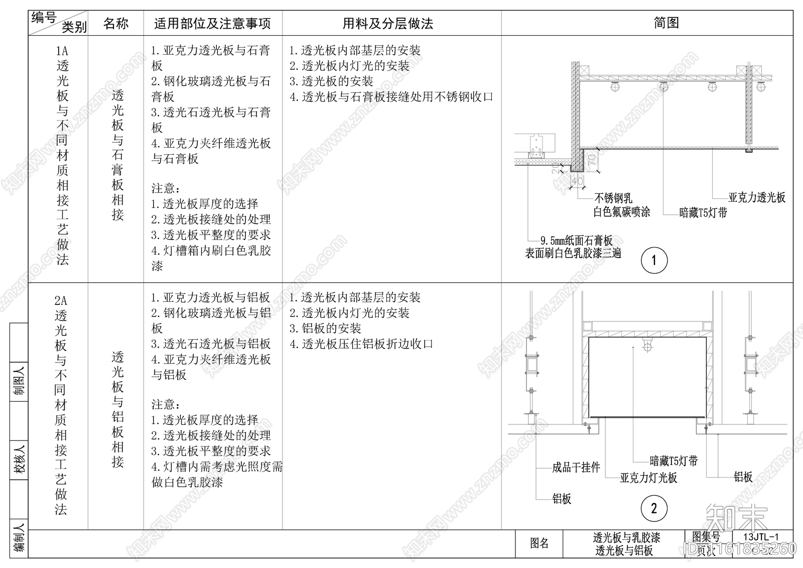 现代亚克力灯箱吊顶施工图下载【ID:1161835260】