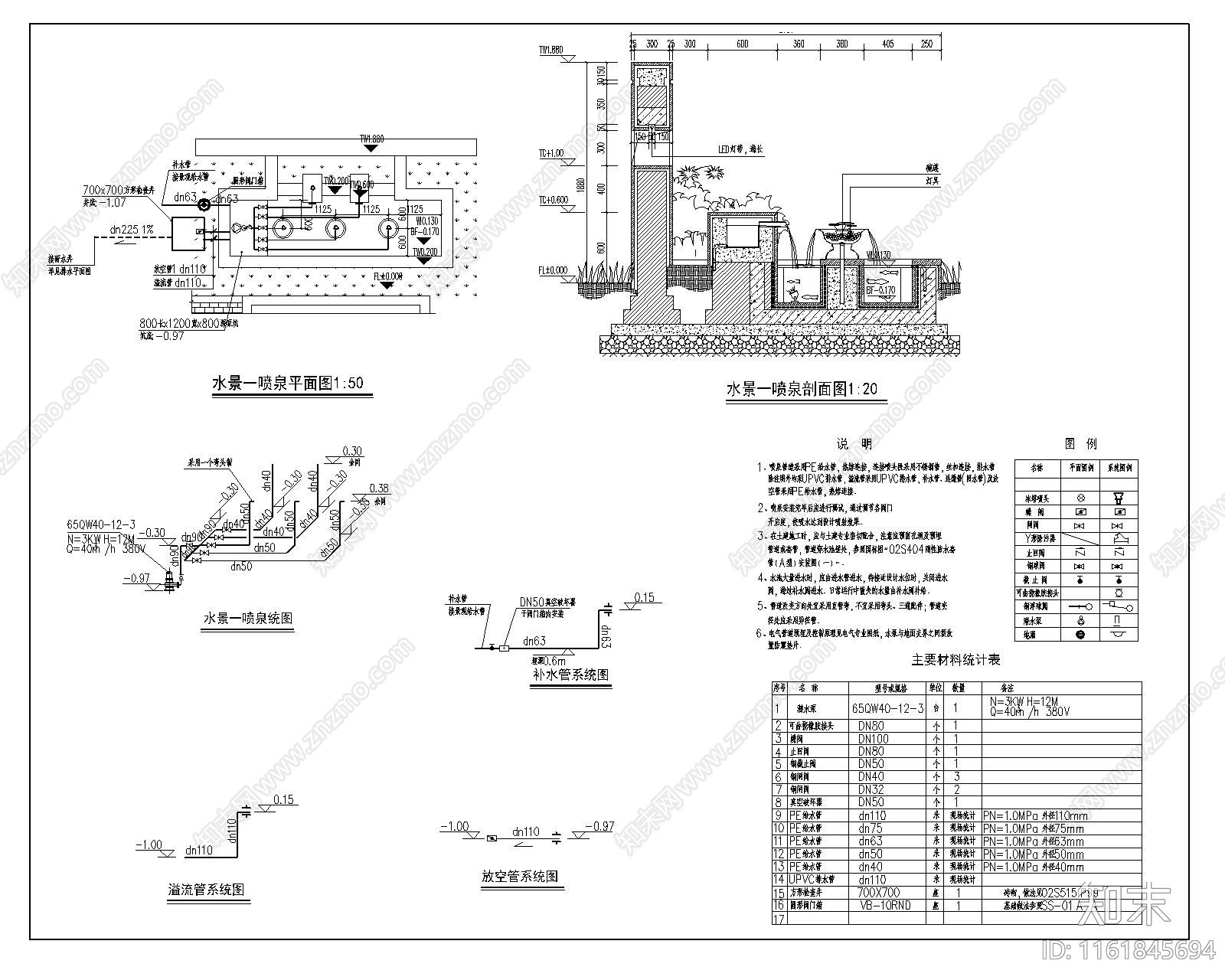 水景喷泉平面图系统图剖面图说明材料表施工图下载【ID:1161845694】