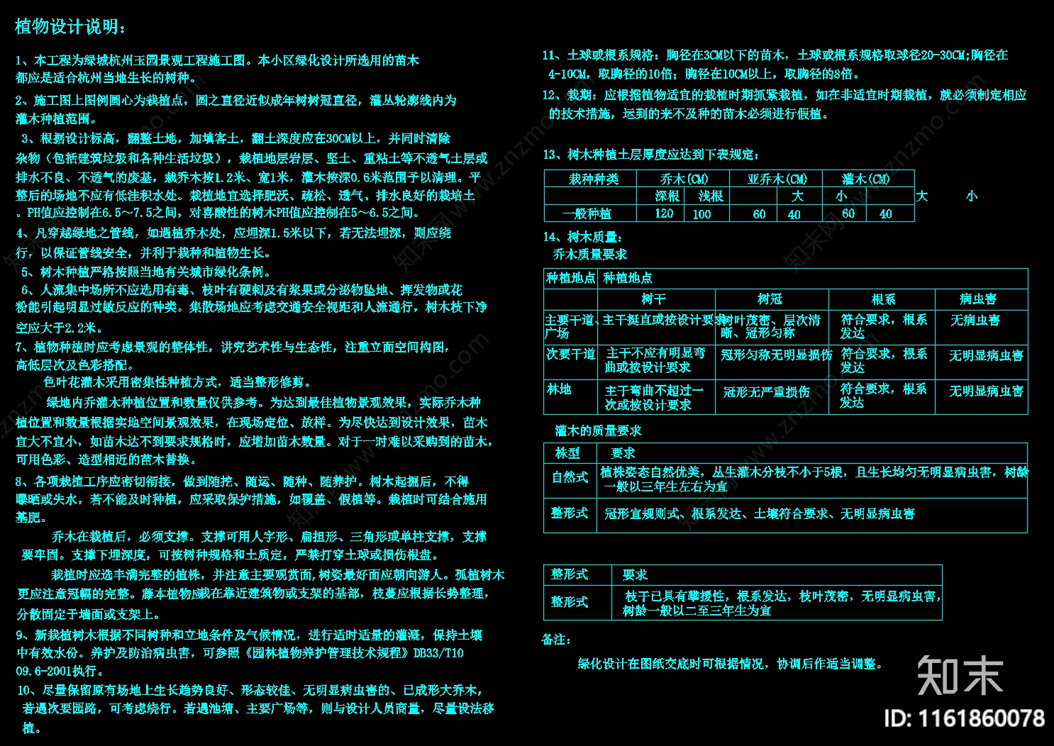 浙江省杭州市绿城某小区绿化平面图纸cad施工图下载【ID:1161860078】
