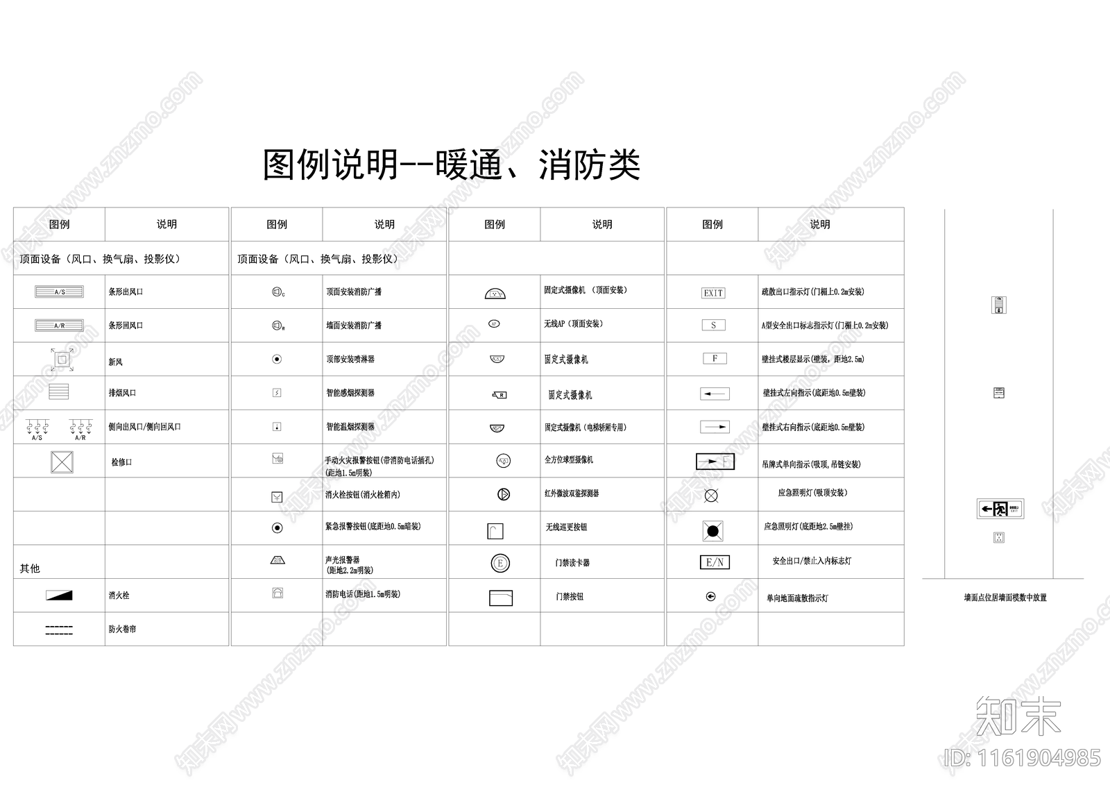 室内电气图例说明cad施工图下载【ID:1161904985】