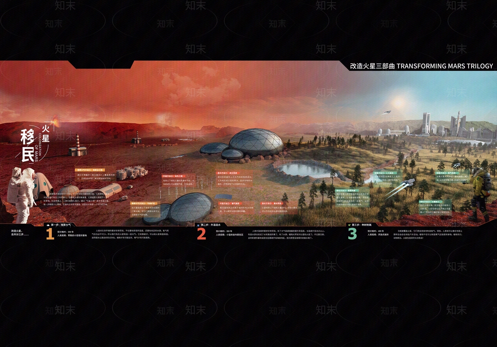 现代科技馆展厅展览文化背景墙贴图下载【ID:1161980559】